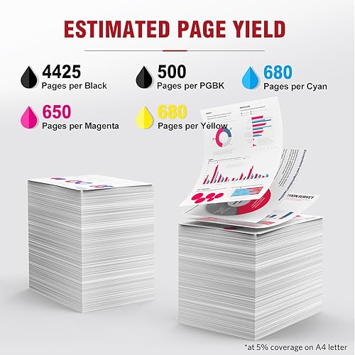 Miniatura 3 de PGI270XL CLI271XL Cartuchos de tinta compatibles de repuesto para Canon PGI-270XL CLI-271XL funciona con Canon PIXMA MG5720 MG5721 MG5722 MG6820