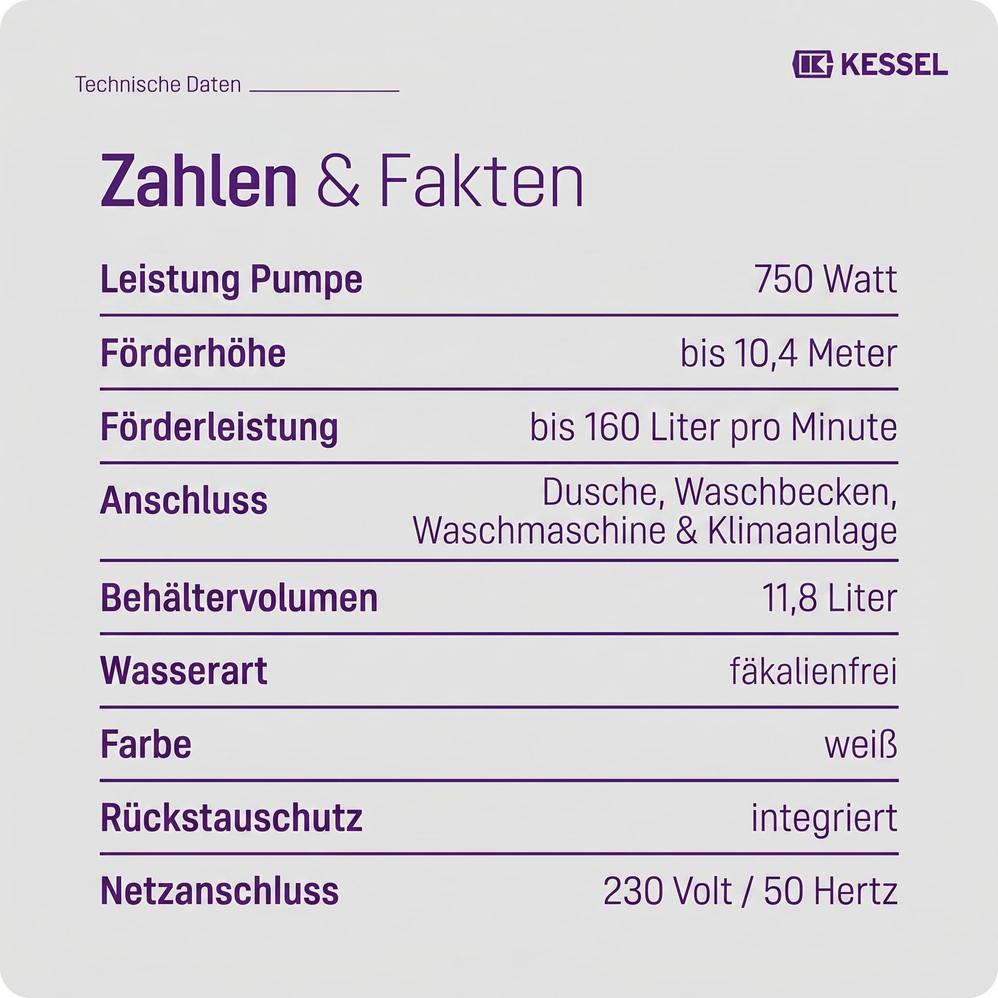 KESSEL Minilift M 28565 Schmutzwasserhebeanlage für fäkalienfreies Abwasser