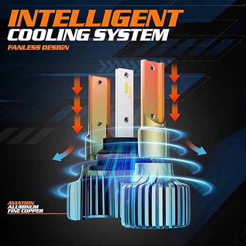 Miniatura 8 de M-AUTO Bombillas LED 9007 para faros delanteros, luz LED HB5 6000LM por juego 6500K blanco frío, instalación Plug and Play, paquete de 2