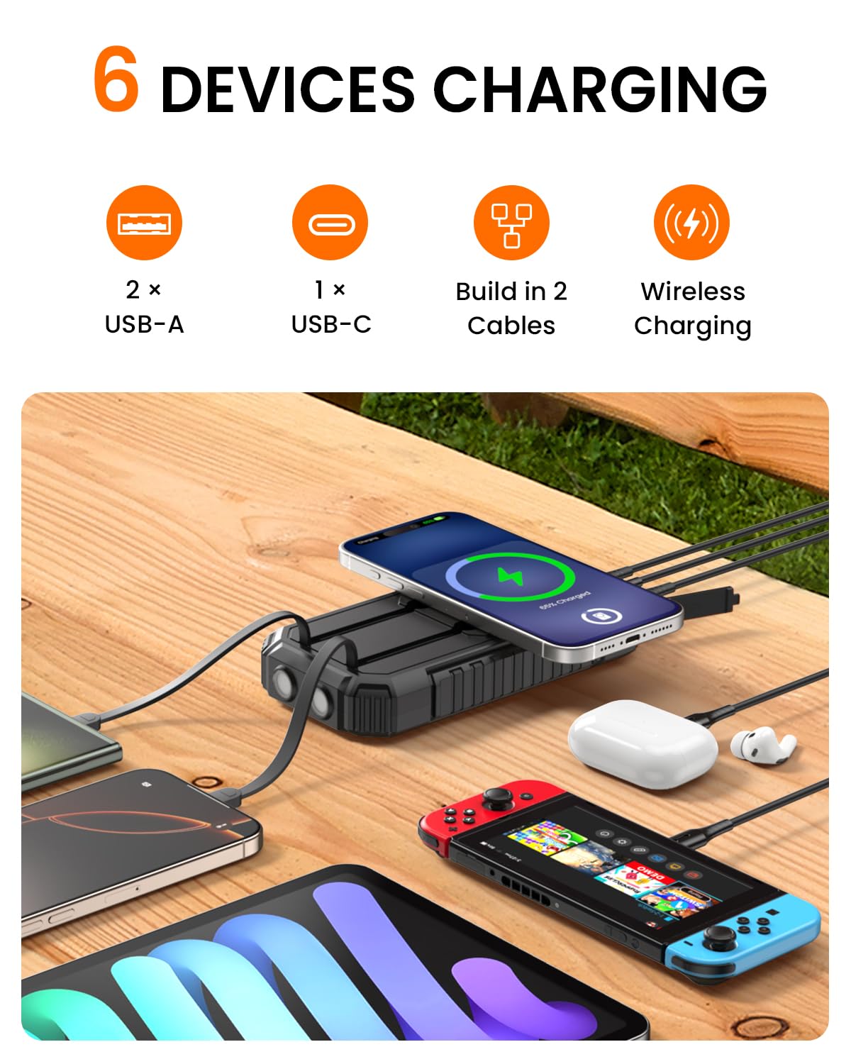 Caricabatterie Solare Power Bank 27000mah, Riapow 22,5W Caricatore Portatile Wireless con 2 Cavi Incorporati & Torce, Uscita USB C PD QC 3.0 Batteria Esterna per Telefono e Tablet (Nero)