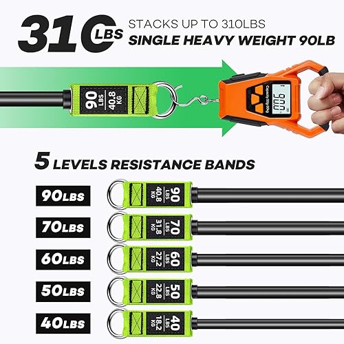 Miniatura 2 de Resistance Bands, Heavy Duty Exercise Bands for Working Out, Workout Bands with Handles, Stretch Band for Men, Fitness Bands for Home Workouts,