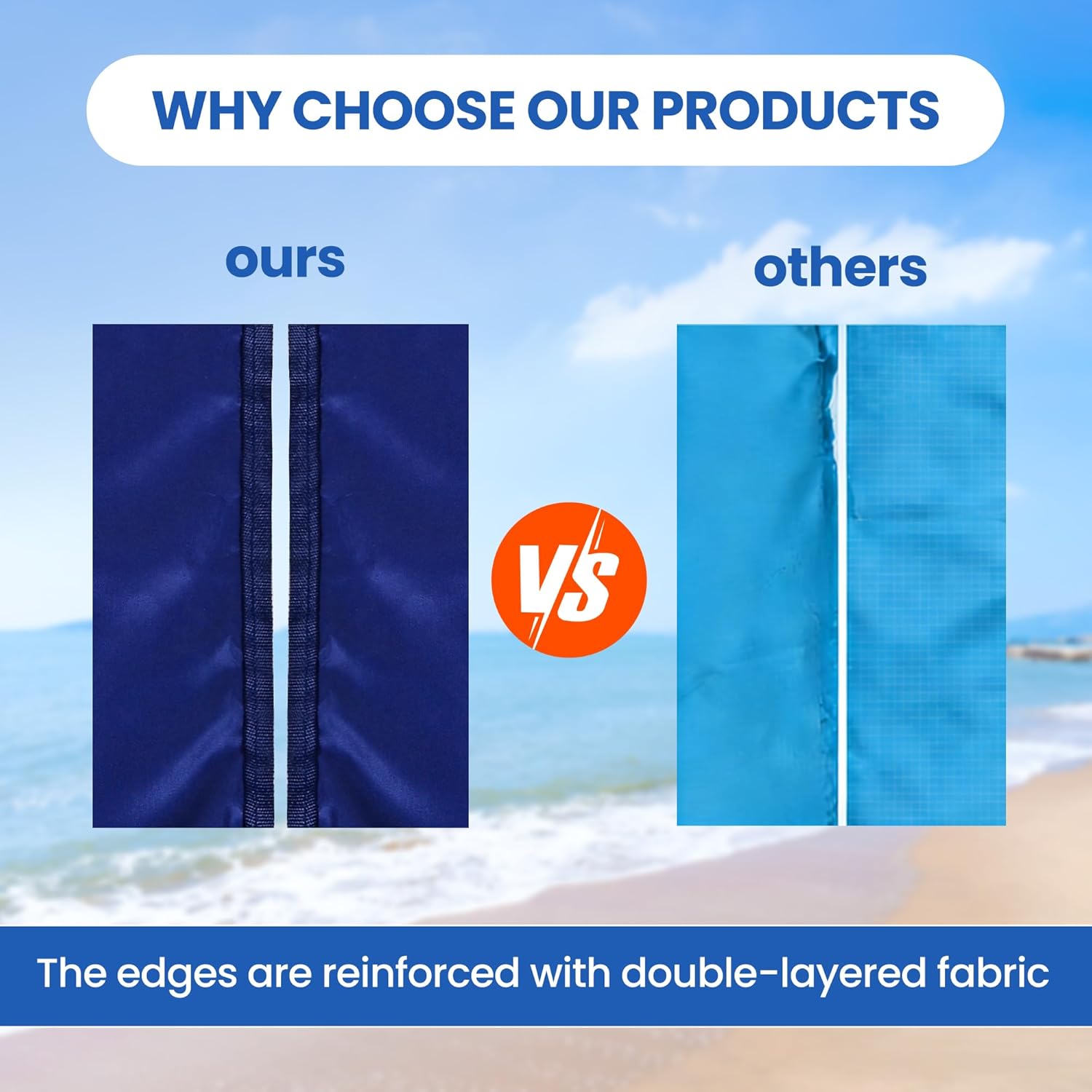 WIWIGO Beach Blanket Waterproof Sandproof Beach Mat 79" X 83"/10'x9'for 2-8 Adults Quick Drying Outdoor Picnic Mat Beach Accessories for Travel, Camping, Hiking thumbnail
