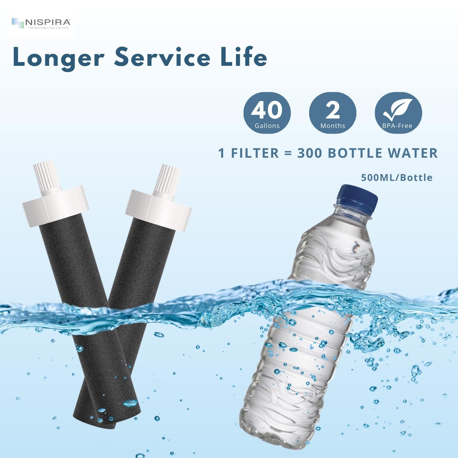 Nispira Aktivkohle-Wasserflaschenfilter, Ersatz kompatibel mit Brita BB06 Hartseiten-Edelstahl- und Kunststoffflasche, 12 Packungen