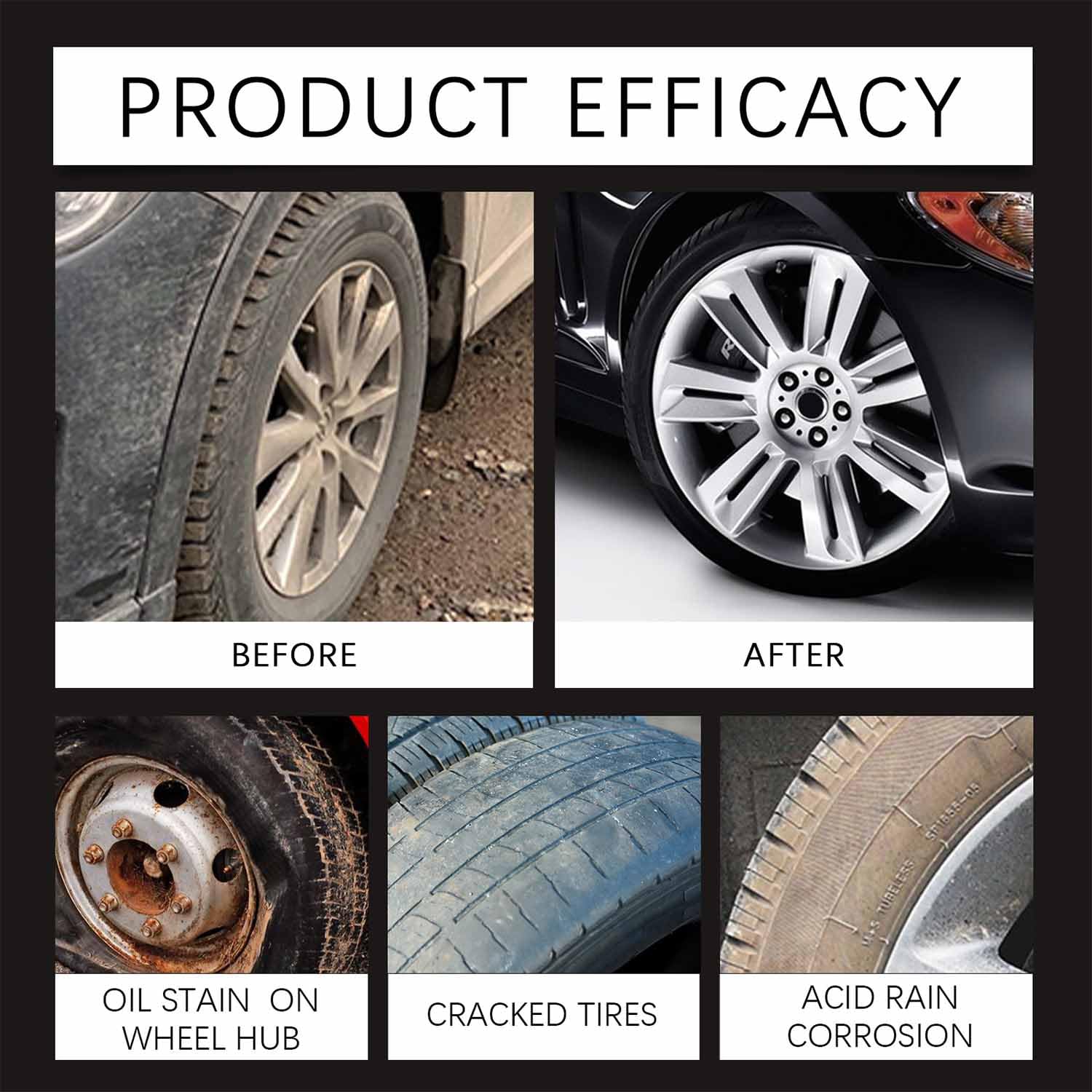 Tyre Nourish Cream, Tire Wax – Restores Black Gloss, Powerful Wheel Cleaning Refurbish Wax, High Gloss Wheel Guard and Rim Wax, for Cars Trucks Motorcycles (3Pcs) — view 7