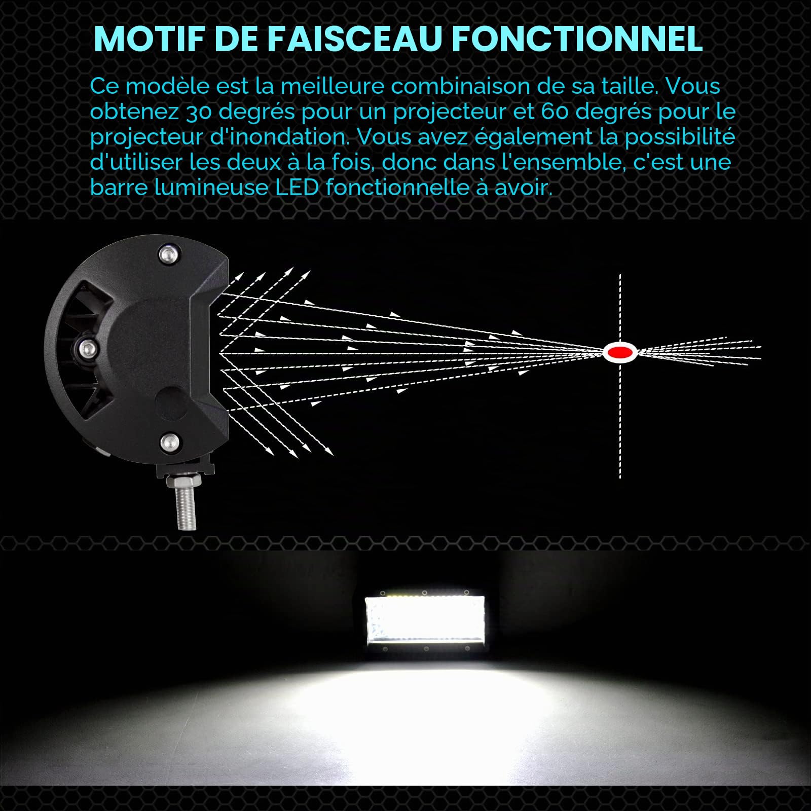 RIGIDON 4x Phare de Travail Led, 7 Pouces 18 cm 120W Projecteur Led Voiture