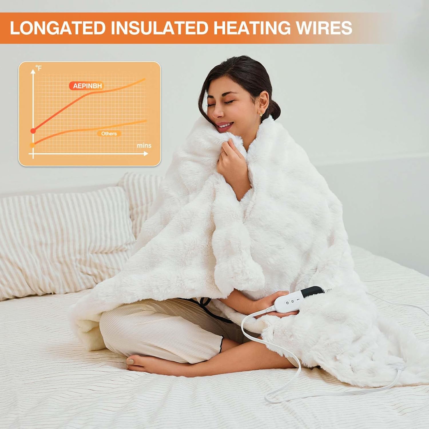 Heated Blanket Throw with 6 Fast Heating Levels,4 Hours Auto-Off,50x60 Cozy Faux Rabbit Fur Bubble Washable Electric Blanket with Overheating Protection,ETL Certification（Cream） - Image 5