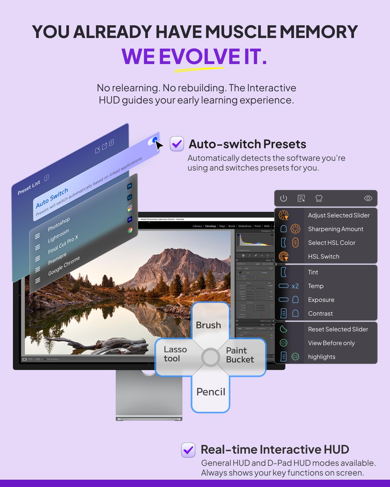 TourBox Neo, Controlador de Edición de Vídeo y Fotografía, Teclado Personalizable de Atajos, Consola de Equipo Creativo para Photoshop Lightroom Premiere, Tableta Gráfica de Dibujo, Windows Mac PC