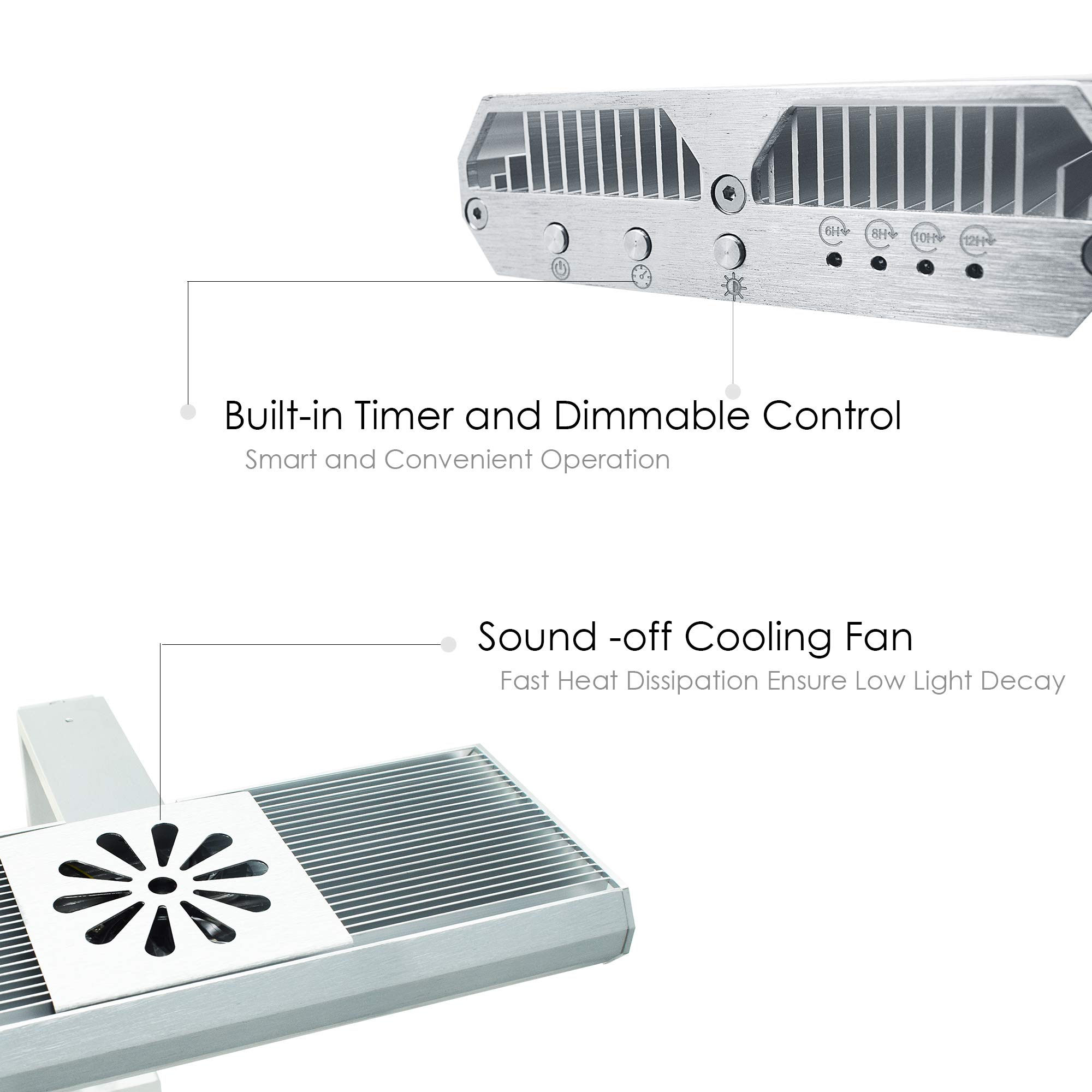 HIRO AQUATICS WRGB Full Spectrum Planted Aquarium Light with Builtin