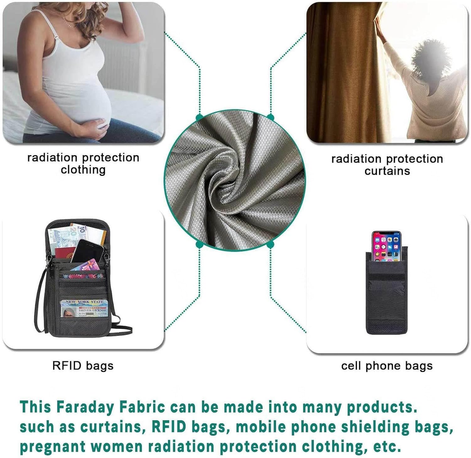 RF Faraday Fabric Military Grade Material Reduce EMF/EMI Protection Blocking EMI Smart Meters Protection Grounding/Earthing Fiber Fabric,silver-2x1.1m