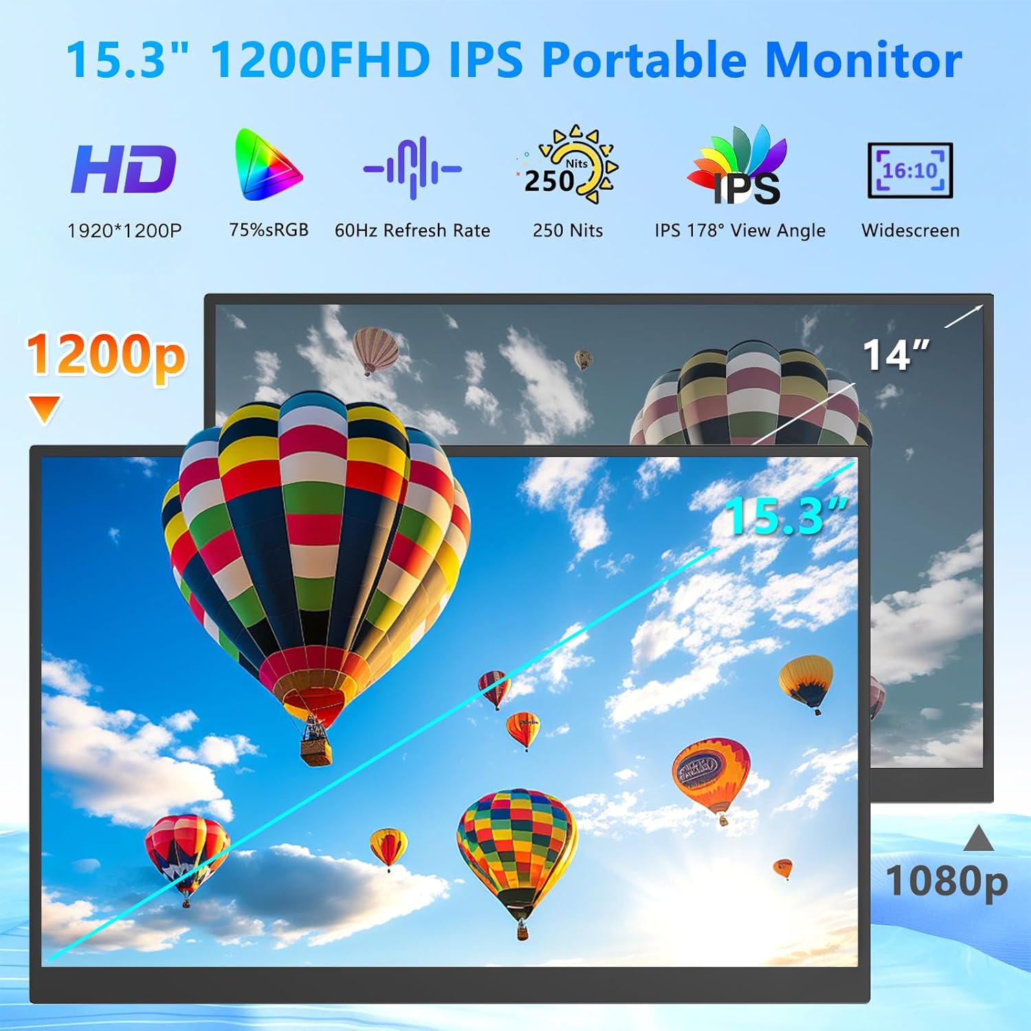 15.3-inch portable monitor with a Full HD 1200p IPS display, featuring USB-C and Mini HDMI ports; ideal as a second screen for laptops, desktops, Macs, mobile phones, Xbox and PS5，built-in speakers