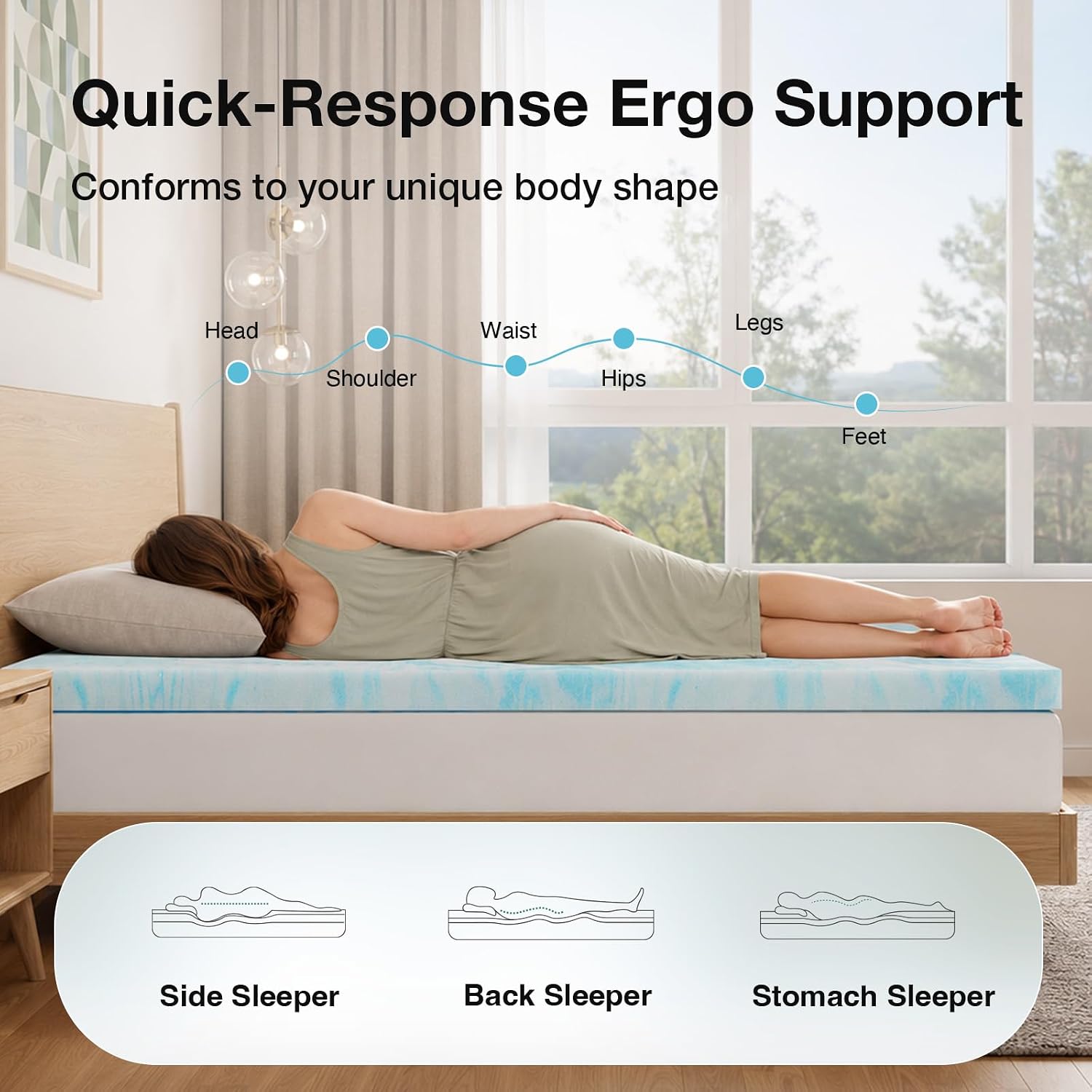 Novilla Mattress Topper California King, 2 Inch Gel Memory Foam Mattress Topper, Cooling Foam Layer for Pressure Relief, Slow Rebound Support, CertiPUR-US Certified, for RV Sofa