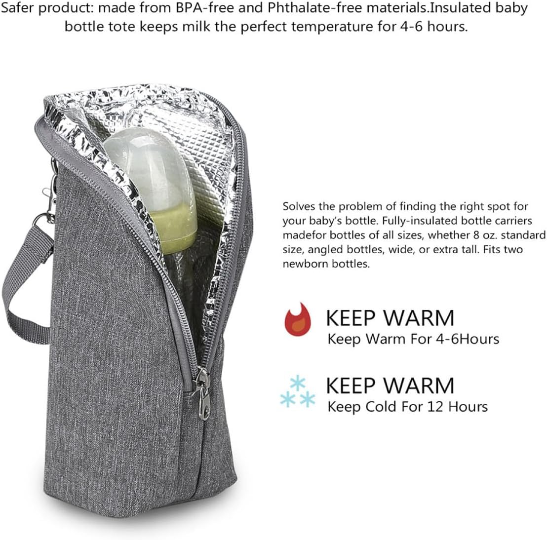YARNOW Portable Insulated Bottle Bag Gray Thermal Feeding Bottle Pouch for Travel Stroller Accessory Nursing Cooler