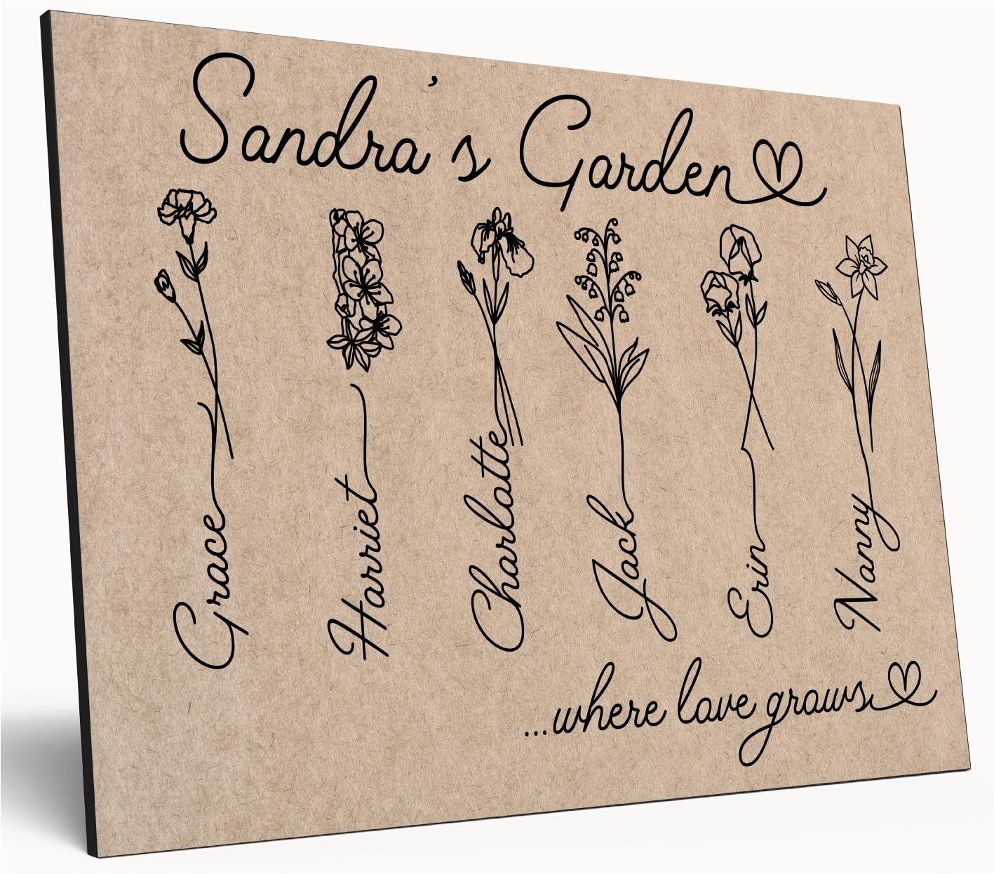 The Plum Penguin Brown Personalised Birth Month Flower Sign Grandma's Garden Custom A4 Wooden Wall Art Rustic Garden Design Watercolour Custom Plaque For Mums