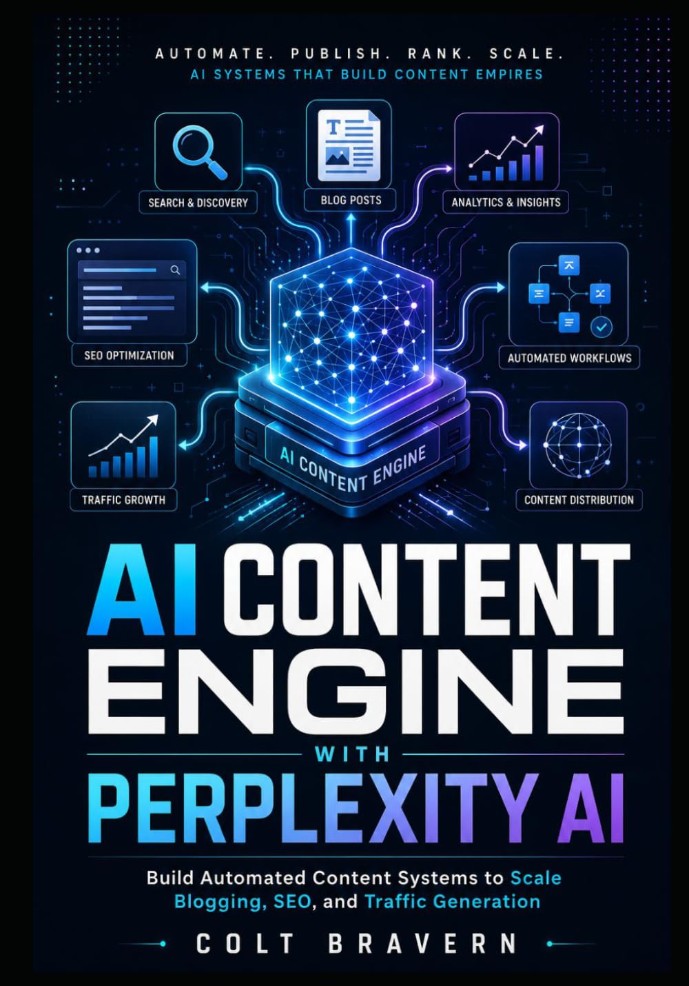 AI CONTENT ENGINE WITH PERPLEXITY AI: Build Automated Content Systems to Scale Blogging, SEO, and Traffic Generation