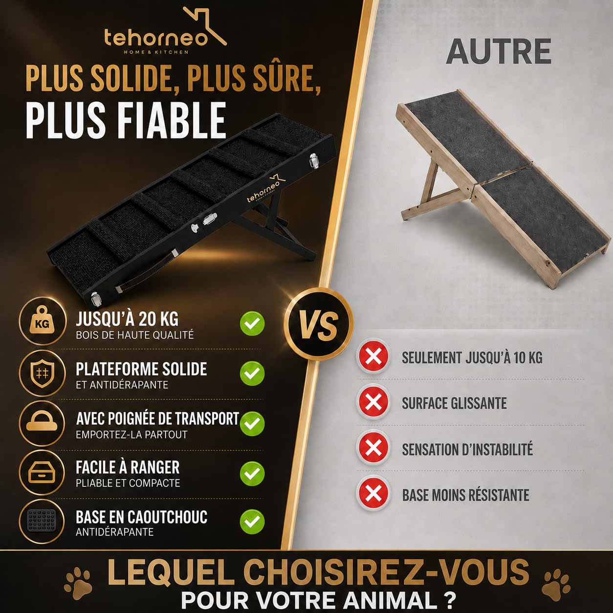 TEHORNEO Rampe pour Chien, Rampe Chien 4 Hauteurs de 25 cm à 41 cm, Escalier pour Chien Supporte jusqu'à 20 kg avec Tapis Antidérapant, Rampe pour Chien Canapé, Rampe pour Chat, Escalier Chien