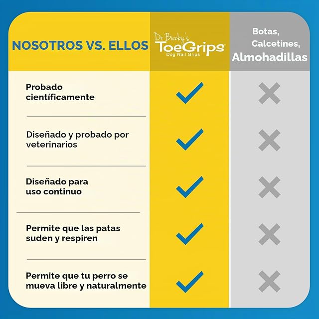 Foto 8 de 8 de Dr. Buzby's Asas XXL para los dedos de los pies para perros