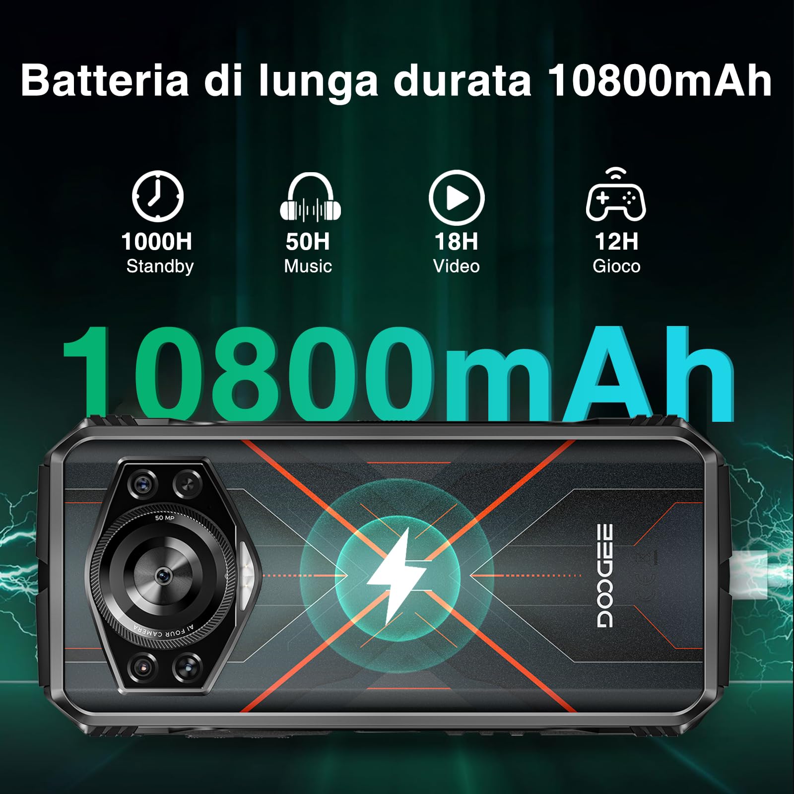 DOOGEE S cyber Rugged Smartphone(2024), 20GB RAM+256GB ROM, 10800mAh Android 14 Smartphone Indistruttibile, 6.58”FHD Telefono Rugged, 50MP+16MP Octa-Core Cellulare Rugged, Face ID/Fingerprint/NFC/GPS