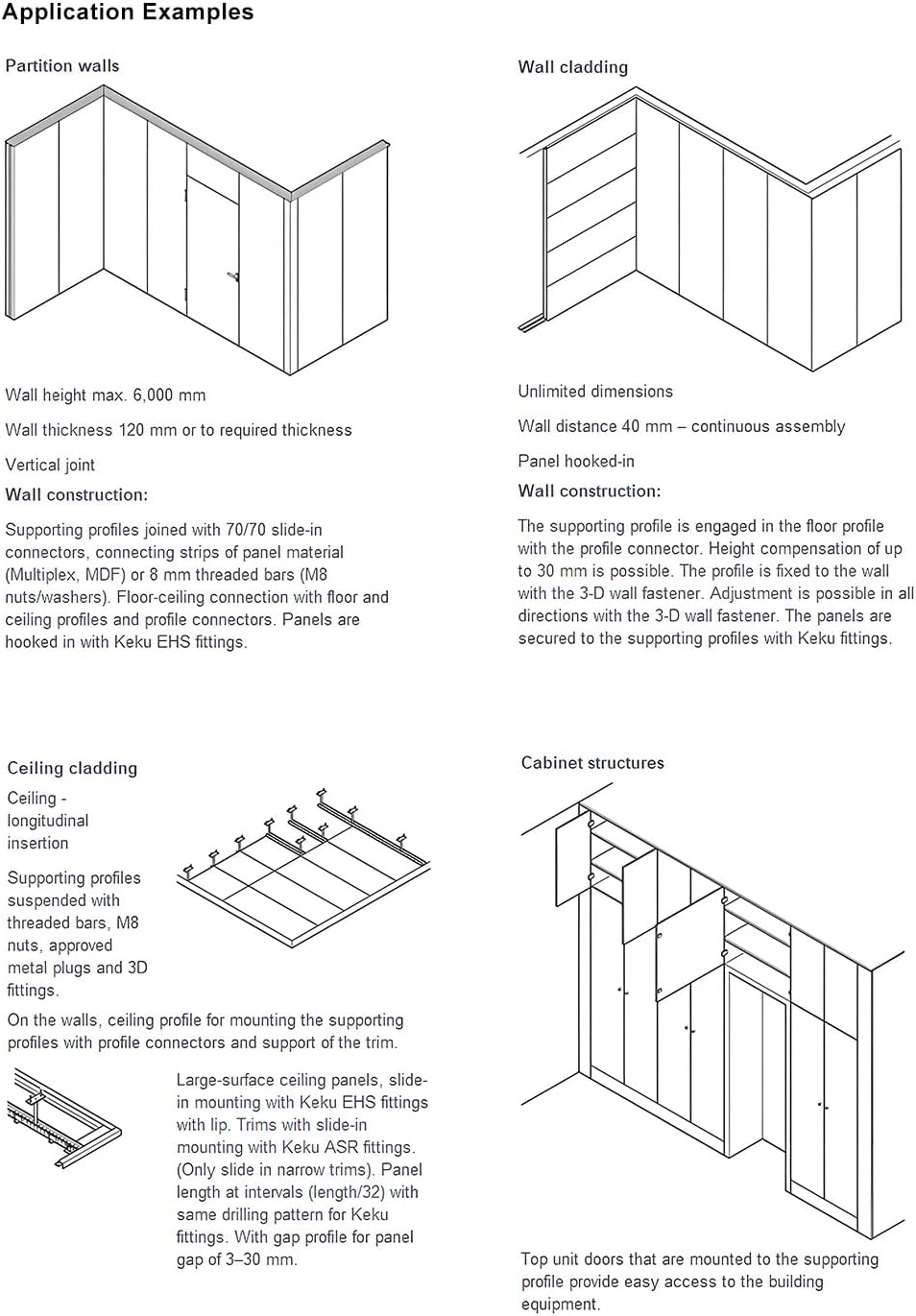 Keku EH Suspension Fittings Panel Frame Components Clips Connectors Bracket Partition Fastener Shelf Support Load Capability 20kg Plastic (20 Pairs)