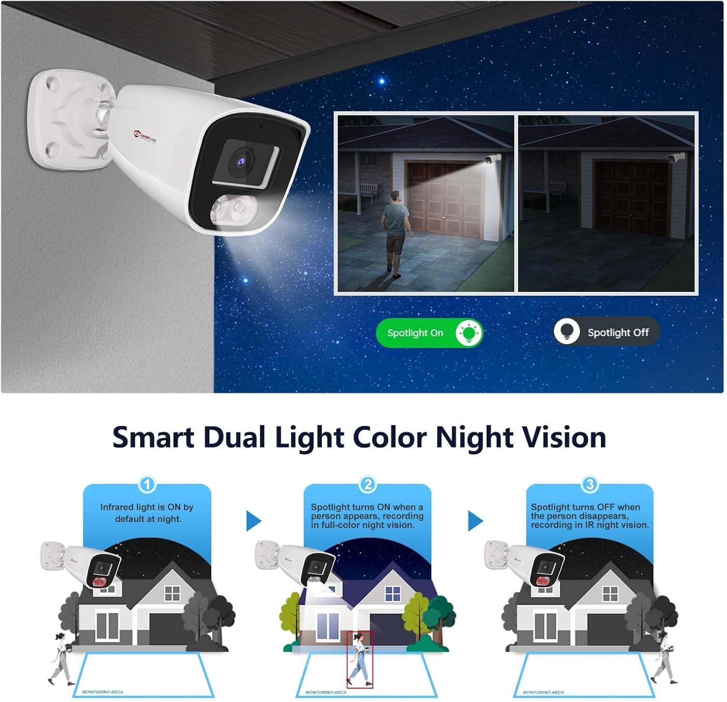 Anpviz 4MP HD Bullet PoE Camara Vigilancia Exterior, Micrófono Integrado | Visión nocturna inteligente en color, Detección inteligente de personas, Carcasa totalmente metálica, IP66 (U Series)