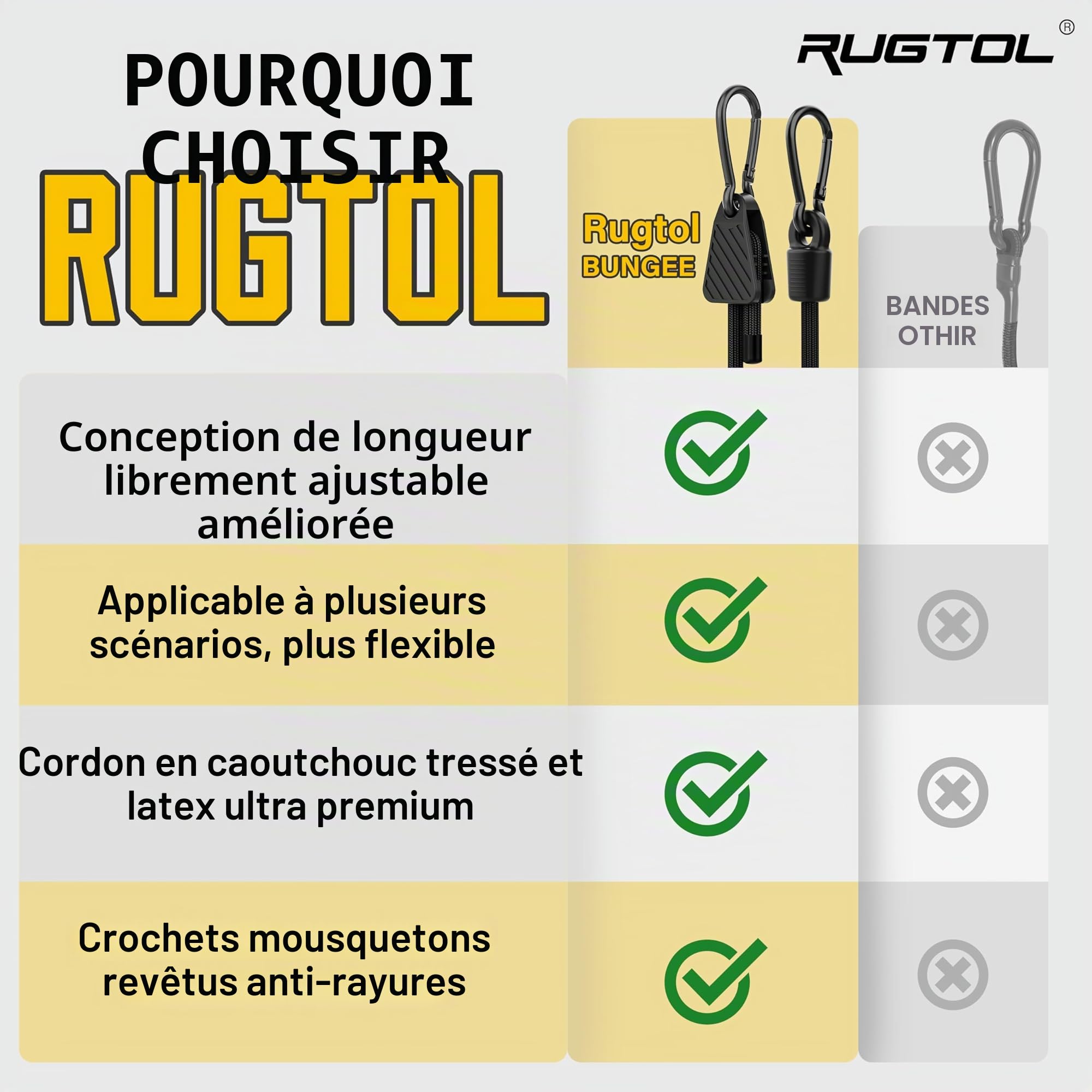 Réglables Tendeurs Élastiques avec Mousqueton, 6 Pcs 100% Latex Tendeur Élastique Robuste 120CM, Résistant aux Rayons UV Sandow Elastique avec Crochets pour Camping, Bâches, Tentes, Bagages, Moto