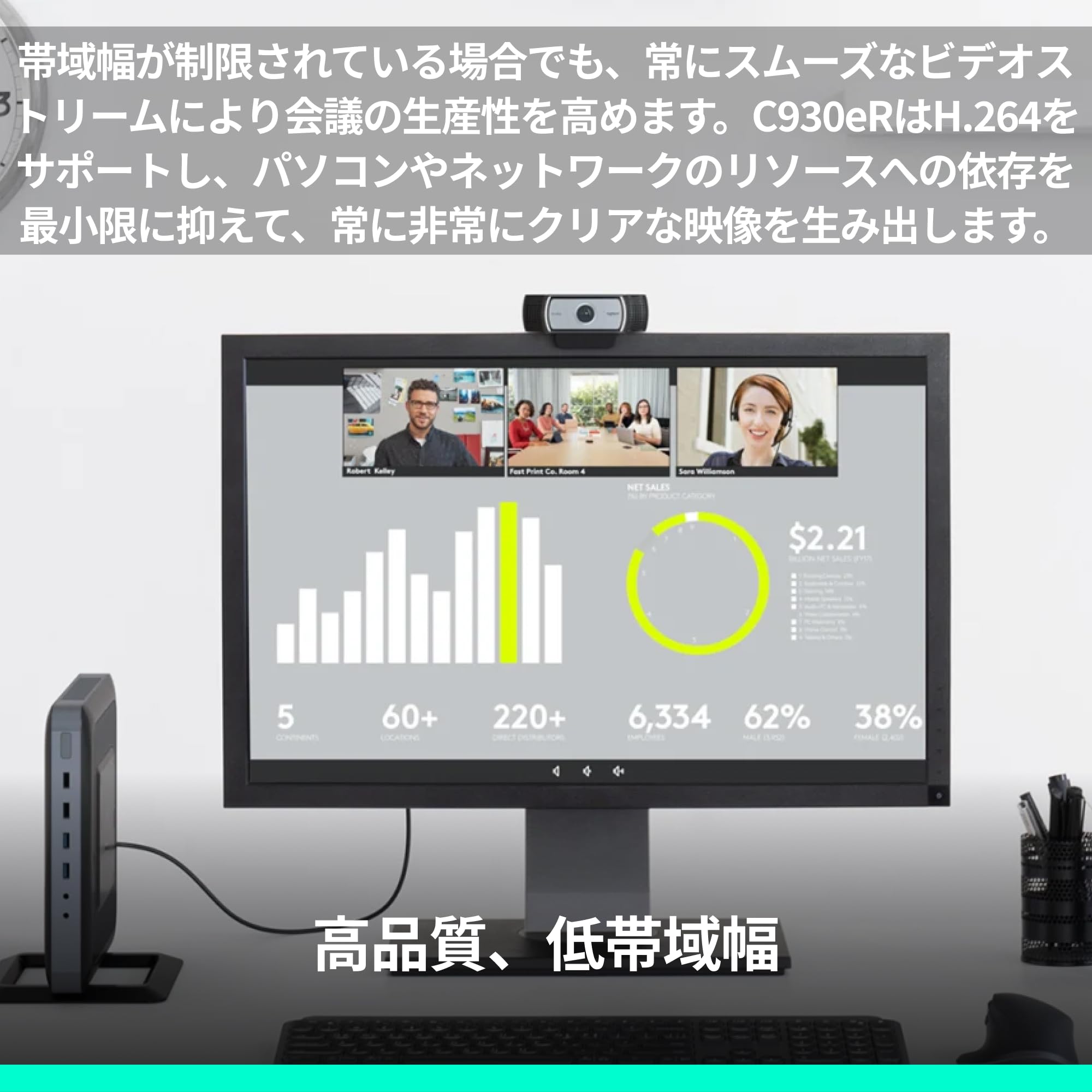 Amazon.co.jp: ロジクール フルHD WEBカメラ C930eR for Business