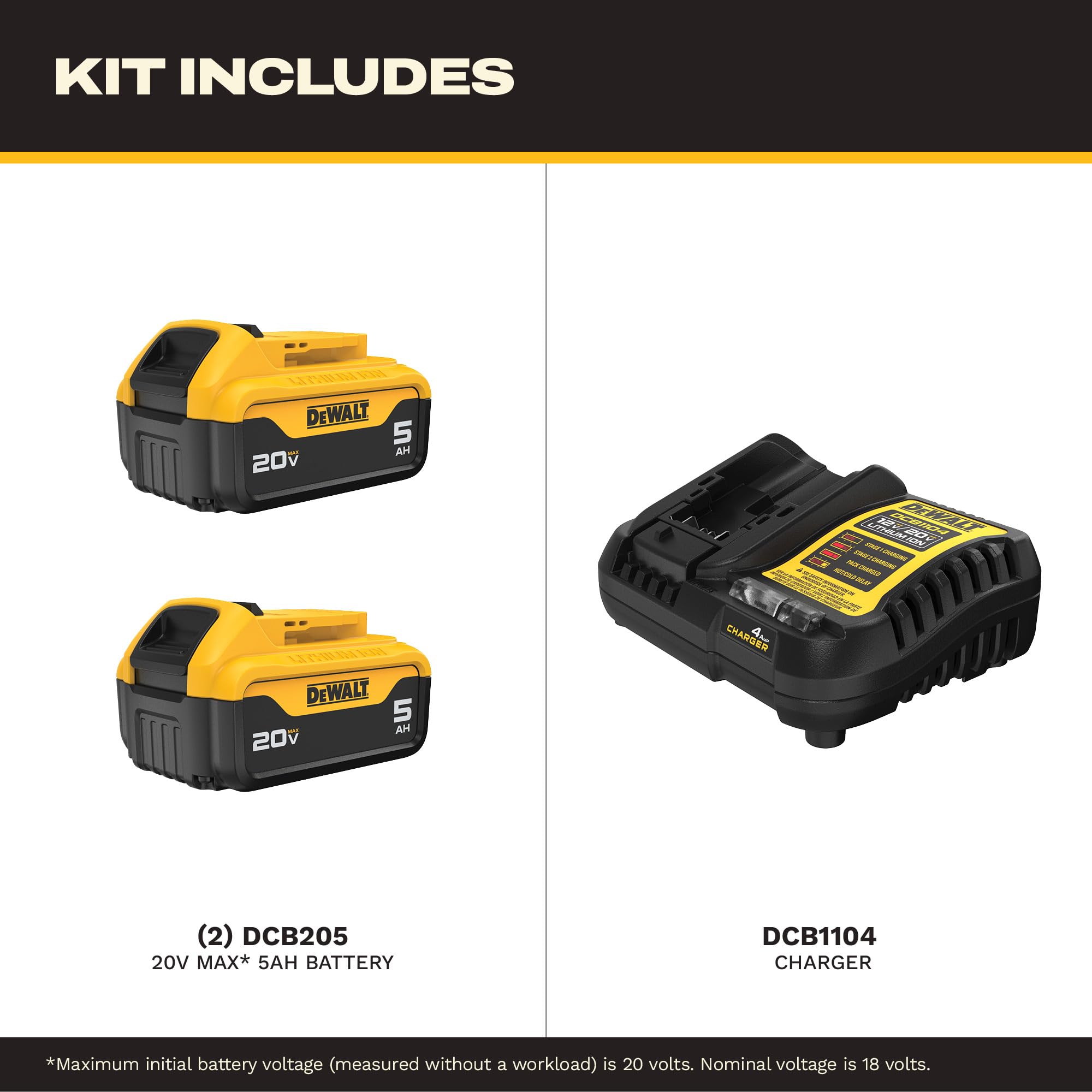 DEWALT 20V MAX XR 5.0 Ah Batería 2 Unidades con Cargador Starter Kit (DCB205-2C)