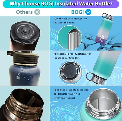 Vista 15 de BOGI Botella de agua aislada de 32 onzas, botella de agua de acero inoxidable al vacío de doble pared con popote y 3 tapas, a prueba de sudor