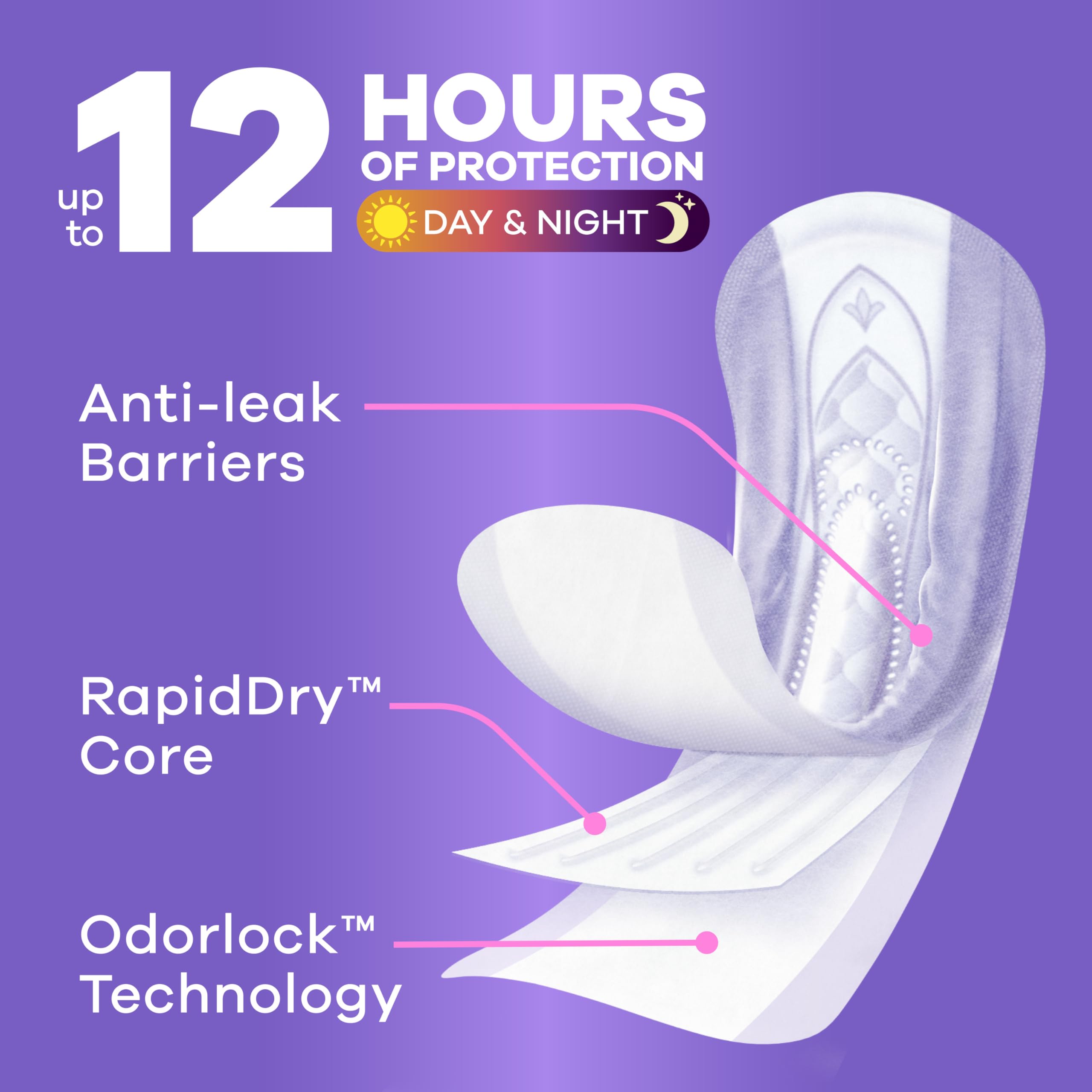 Always Discreet, Cuscinetti per incontinenza e post-partum da donna, assorbenza extra pesante durante la notte, lunghezza regolare, 33 pezzi x 2 confezioni (66 pezzi totali)