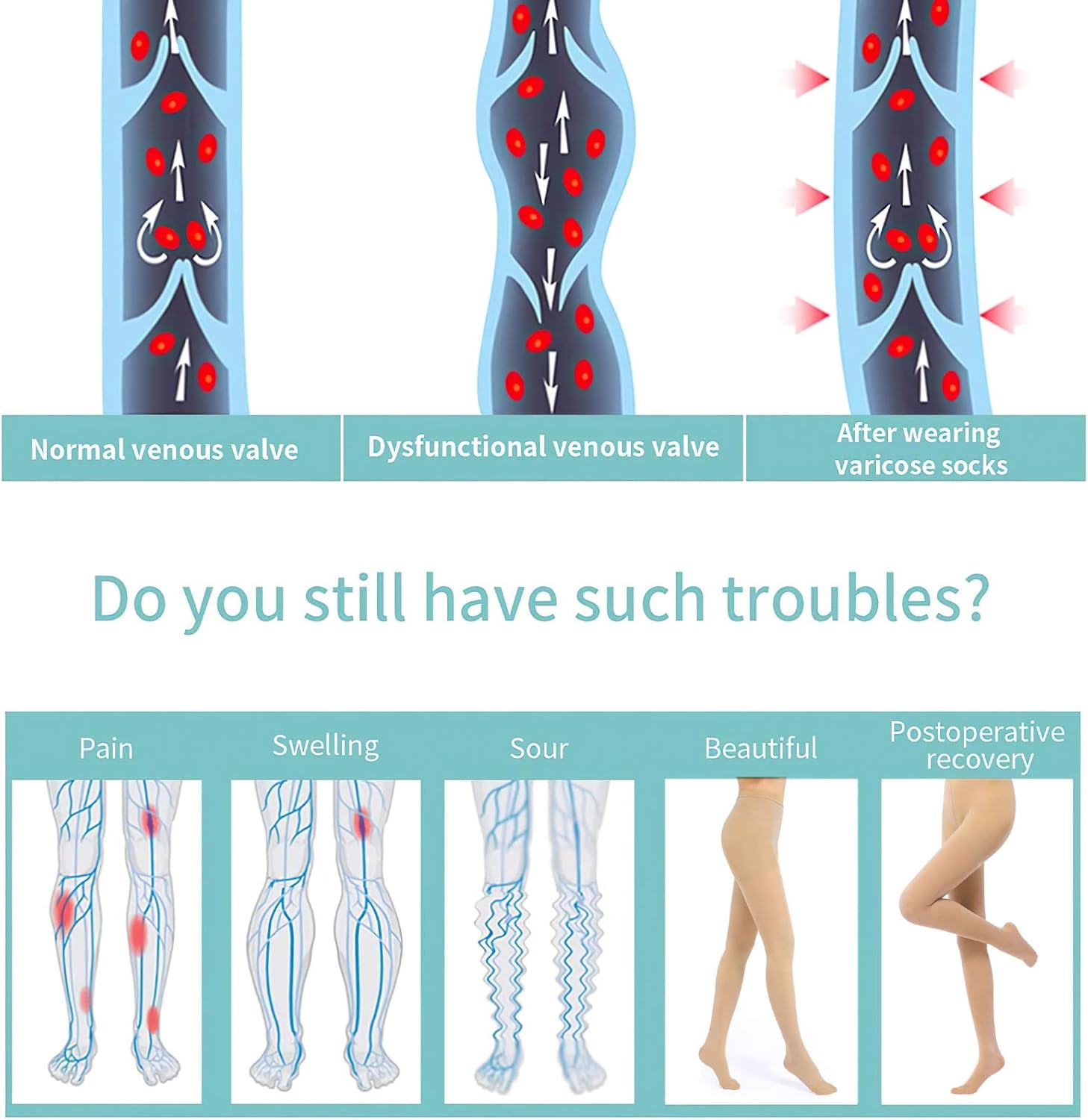 Ktinnead Compression Pantyhose for Women and Men, Closed Toe Medical Compression Stockings, 20-30 mmHg Graduated Compression Pantyhose - Image 2