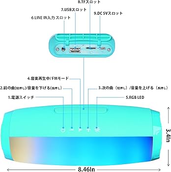Amazon.co.jp: Bluetooth スピーカー ブルートゥース スピーカー IPX3