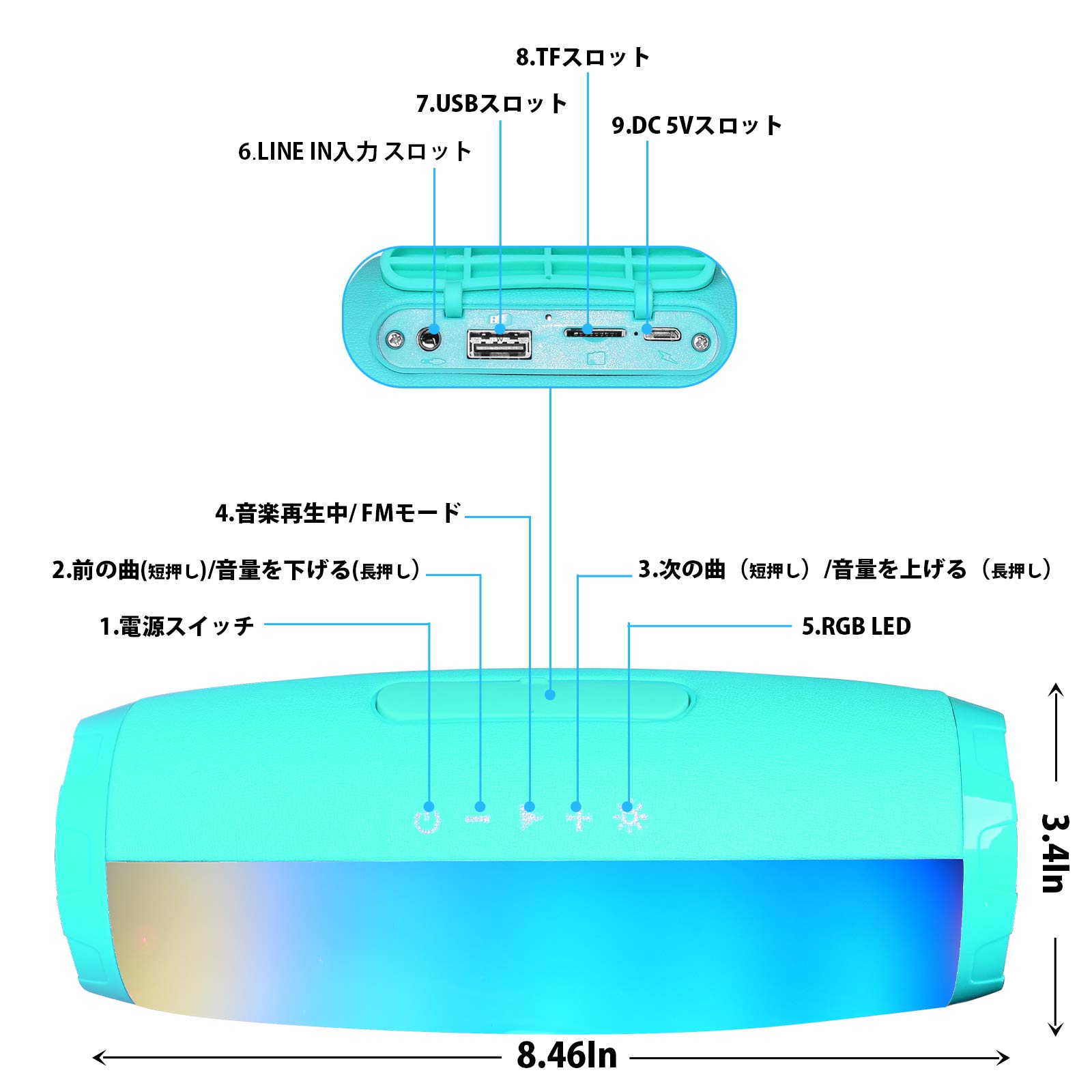 Amazon.co.jp: Bluetooth スピーカー ブルートゥース スピーカー