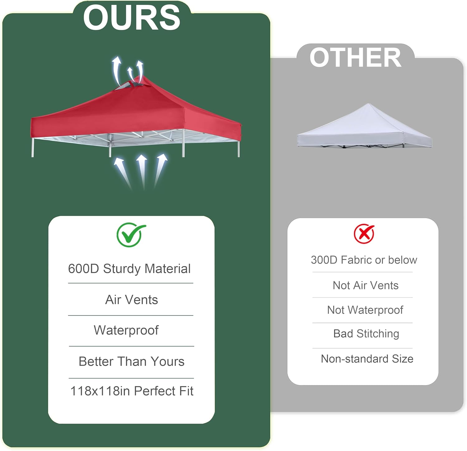 Red Commercial Replacement Canopy Top for 10x10 Straight Leg Pop Up Canopy Tent with Air Vent