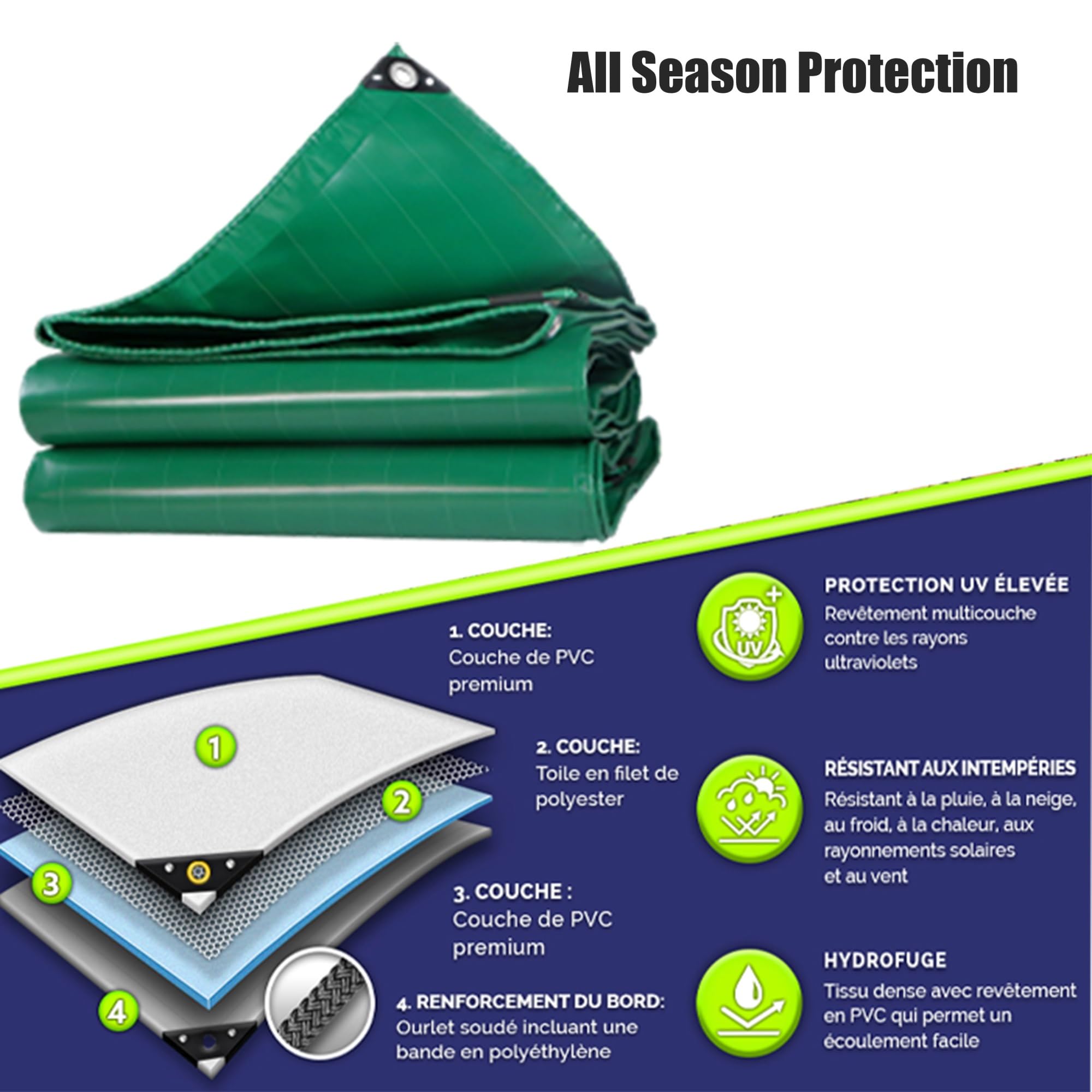 Telo impermeabile resistente, 3,5 x 19,5 m, 450 g/m², multiuso, spesso, per campeggio, canottaggio, escursionismo, verde