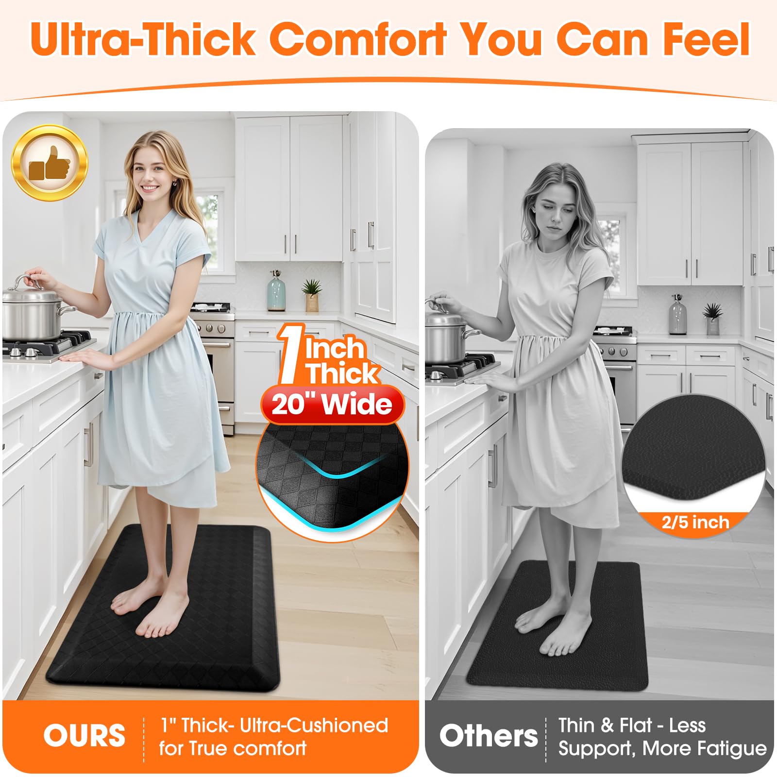 1" Thick Kitchen Mats for Floor, Water Resistant Floor Rug,Black/32" x 20" — Amazon image 3