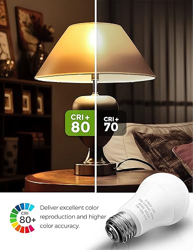 Miniatura 6 de LOHAS 3 Way LED Light Bulbs 50/100/150W Equivalent, 3-Way LED Bulbs Soft White 3000K, Dimmable A19 Light Bulb E26 Base for Bedroom, Kitchen, Living