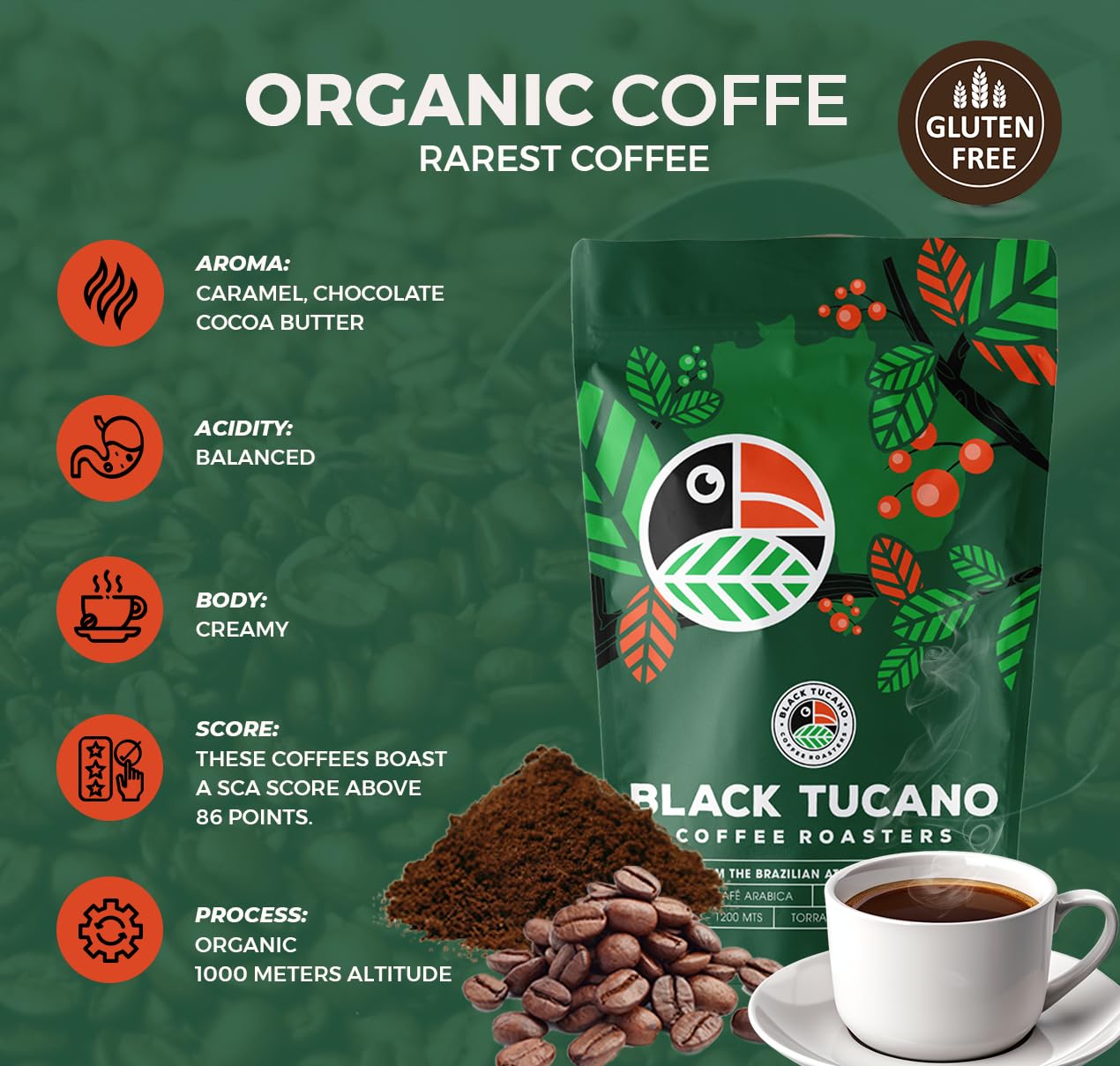 Black Tucano Specialty Coffee - Brazilian Ground Medium Roast Coffee - Organic Ground - 8.8 Ounces 250 Gr
