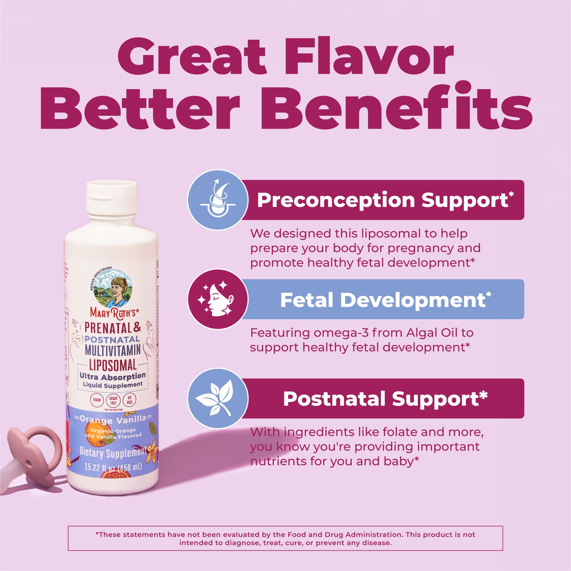 MaryRuth's Prenatal & Postnatal Multivitamin Liposomal, Vegan, 30 Servings — Amazon image 4