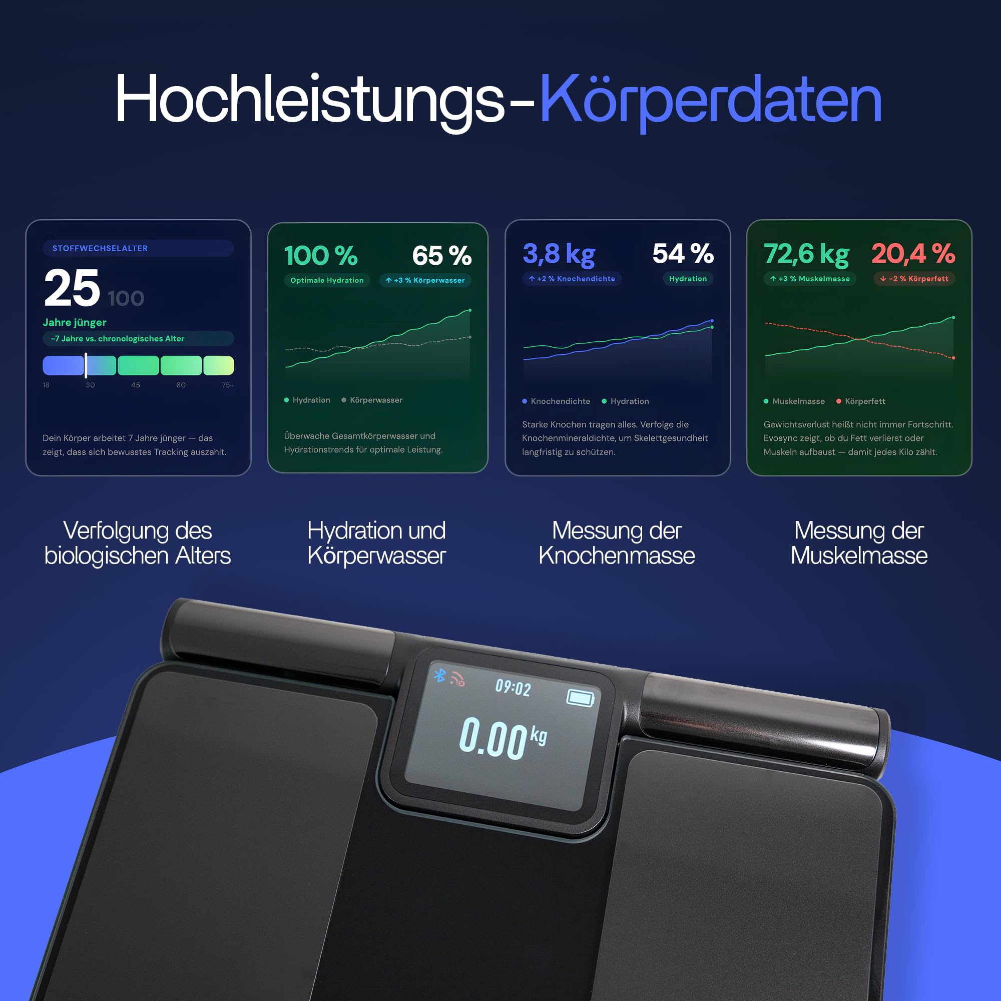 Körperanalyse-Waage – Smart Körperfettwaage mit 58 Gesundheitsmetriken, 8-Elektroden-Technologie, hochpräzise Messung, kostenlose App ohne Abo, Multi-User, Bluetooth & Reportfunktion