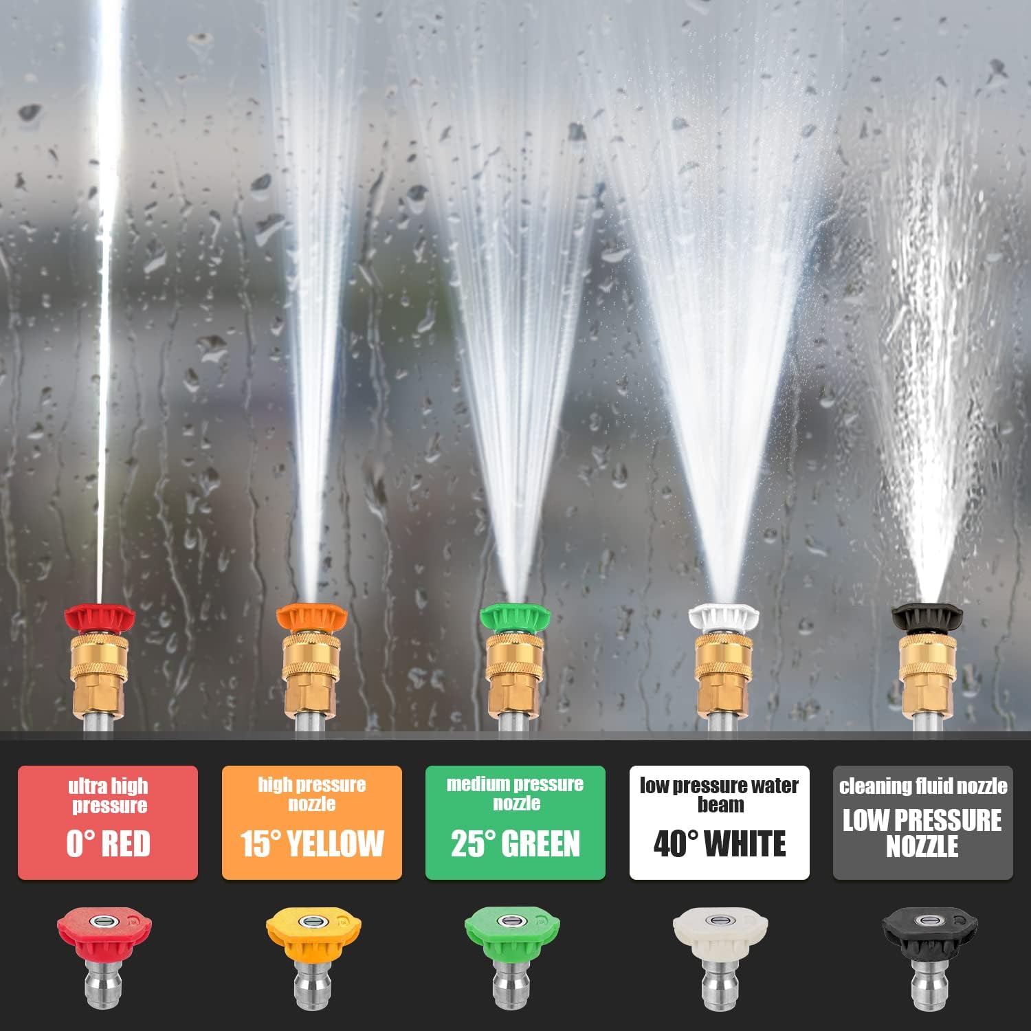 4200PSI Gas Pressure Washer, 2.8GPM Commercial Power Washer Gas Powered, 212cc 7.0 HP Engine,Includes 0.7L Soap Tank,5 QC Nozzles,25’ Hose,Car Wash Machine/Car/Driveway, EPA/CARB/ETLCompliant (Black)