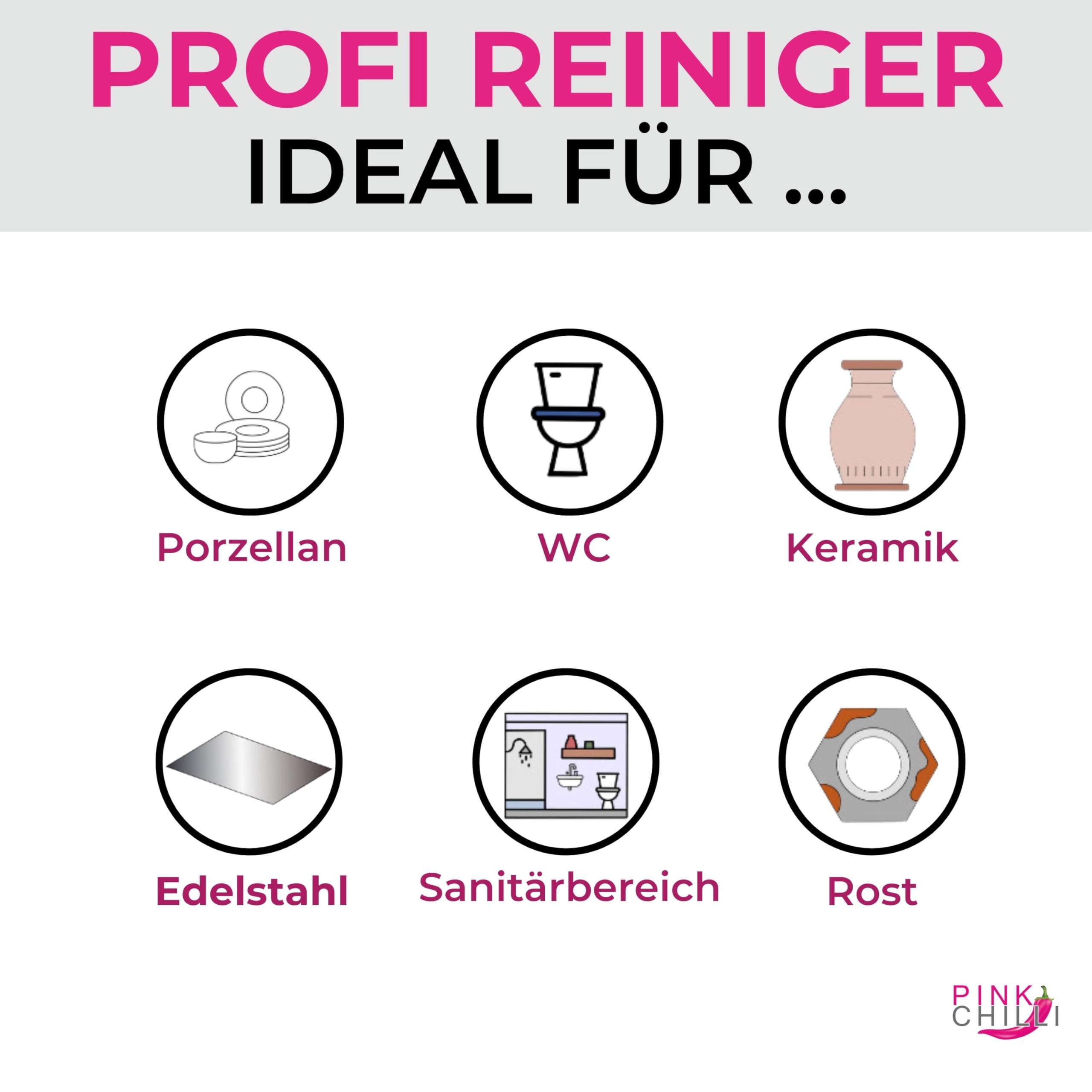 Saubermann - kraftvoller Kalkreiniger - hochkonzentrierter Kalklöser & Sanitärreiniger - vielseitiges Entkalkungsmittel Bad & Küche - starker Kalkbekämpfer - Kalkentfernungsmittel