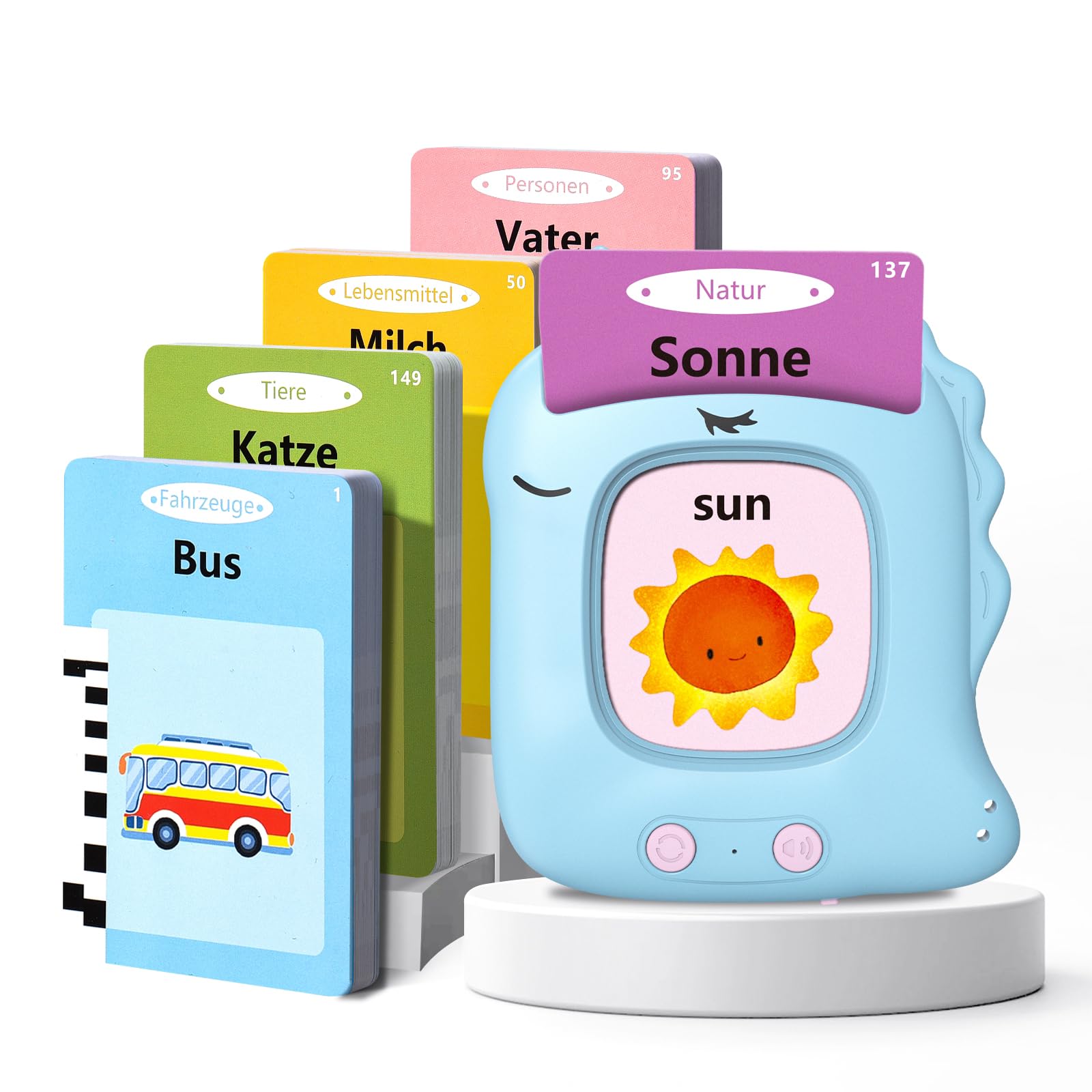 VISATOR Sprechende Lernkarten Kinderspielzeug Sprechende Deutsch 224 Wörter | Sprachförderung Cards Für Kinder Jungen Mädchen Autismus 112 Blätter Lernspielzeug Lernen Ab 3 4 5 6 Jahre