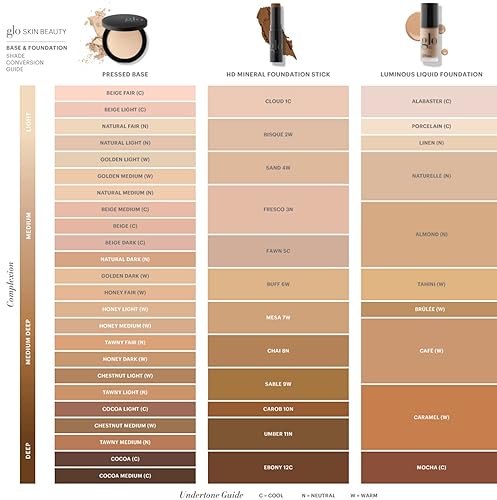 Miniatura 3 de Glo Skin Beauty Base de maquillaje mineral líquida luminosa con SPF 18 (Mocha)  Mejora el tono desigual de la piel, suaviza y corrige