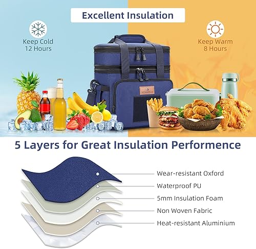 Miniatura 6 de HSHRISH Lonchera táctica gran bolsa de almuerzo con aislamiento expandible duradera e impermeable a prueba de fugas para adultos hombres mujeres