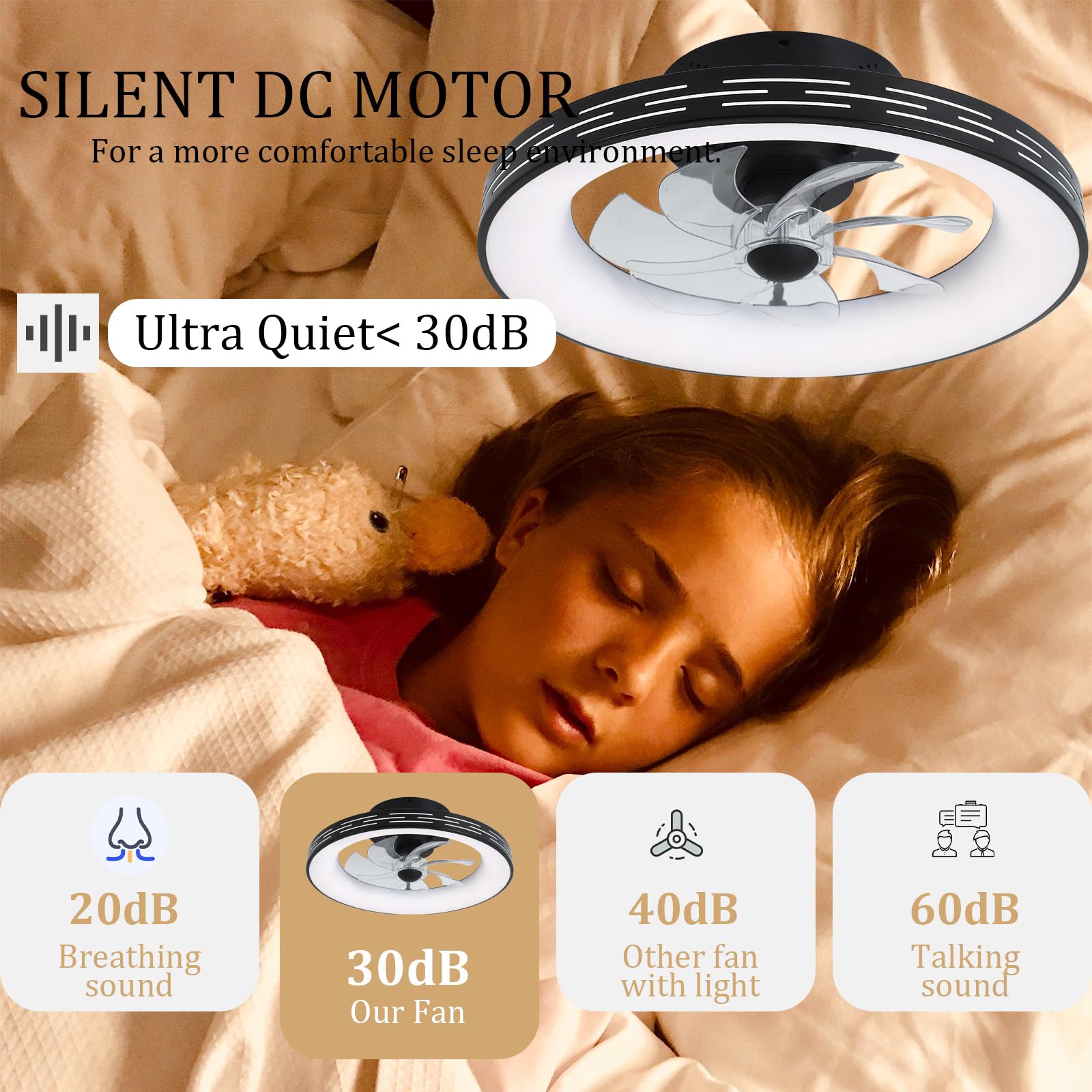 Sypialnia 18" Lampa Sufitowa Z Pilotem Wentylatora Ciche Wentylatory Sufitowe LED Ze Ściemniaczem Światła Odwracalna Nowoczesna Czarna Lampa Z Wentylatorem Smart 6 Biegów Do Salonu