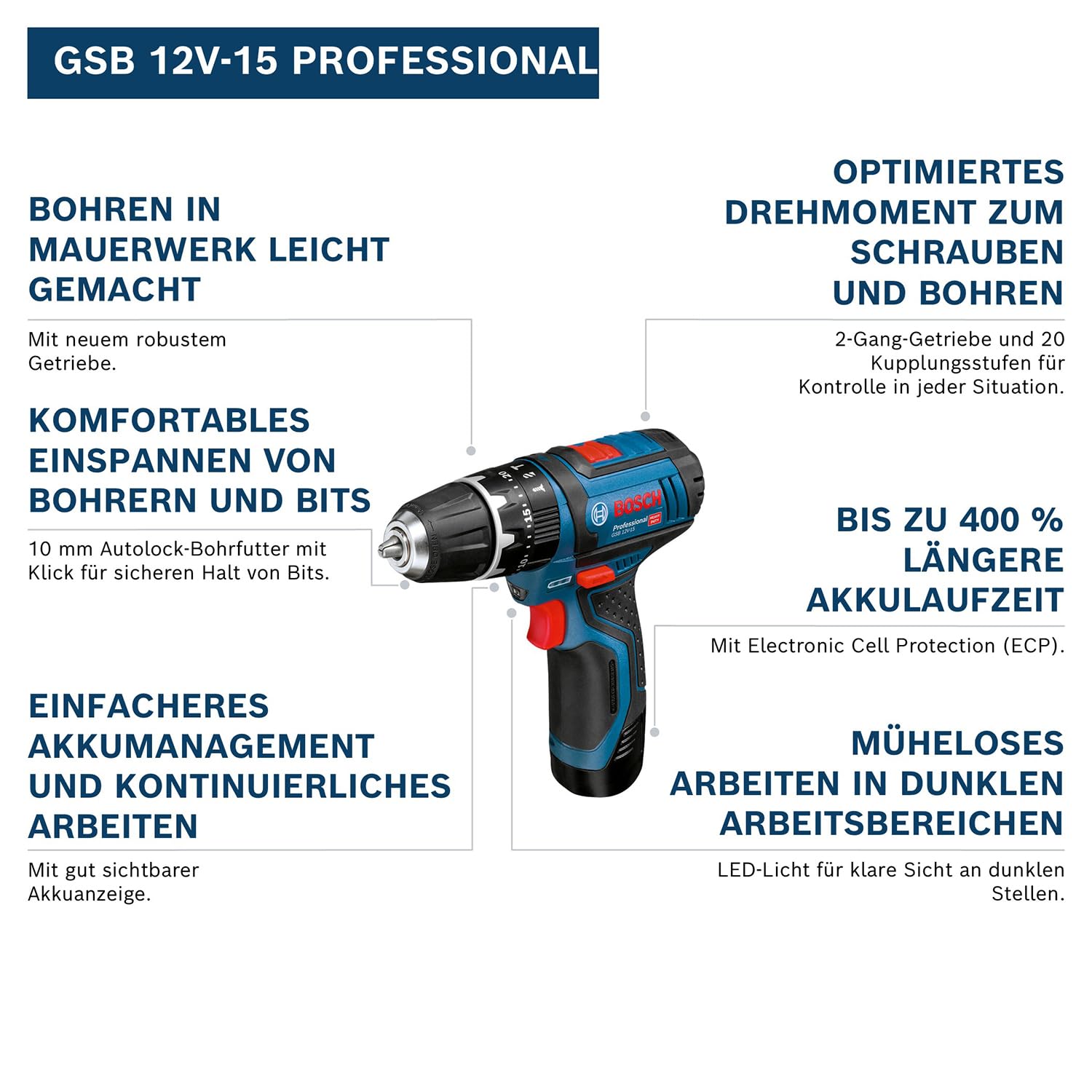 Bosch Professional 12V System Akku Schlagbohrschrauber GSB 12V-15 (Bohr-Ø Holz max: 19 mm, inkl. 2x 2.0Ah Akku + Ladegerät, 2x Bohrer-Set, 1x Bit-Set, Werkzeugtasche) - Amazon Exclusive