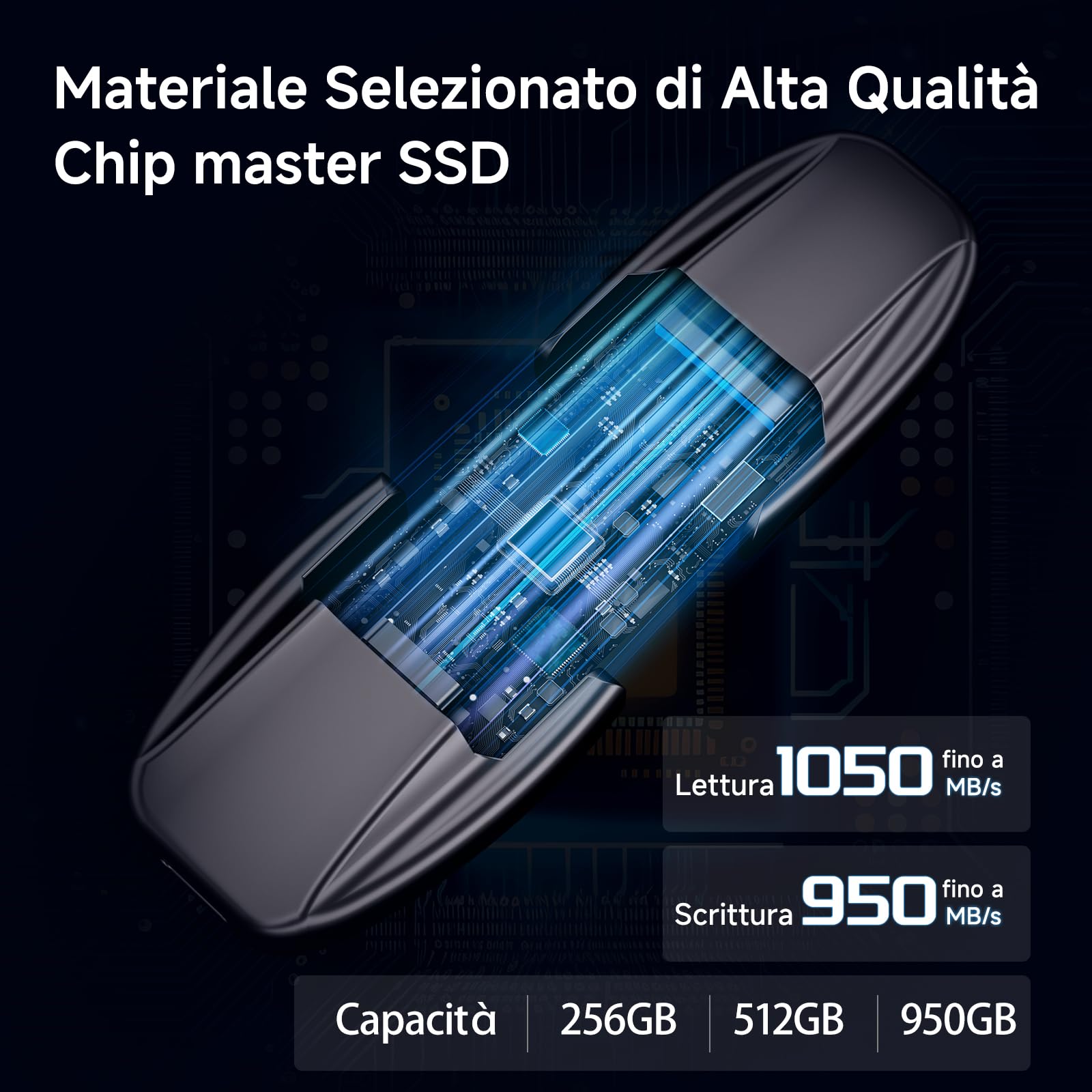fanxiang SSD Esterno 512GB Type-C + USB-A 3.2 Gen2, fino a 1050 MB/s