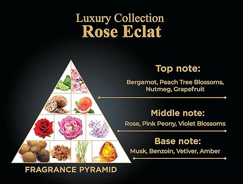 Miniatura 4 de Orientica Luxury Collection Rose Eclat Eau De Parfum  Floral, Afrutado, Rosa, Bergamota, Flor de Durazno, Nuez Moscada, Violeta, Almizcle, Vetiver,