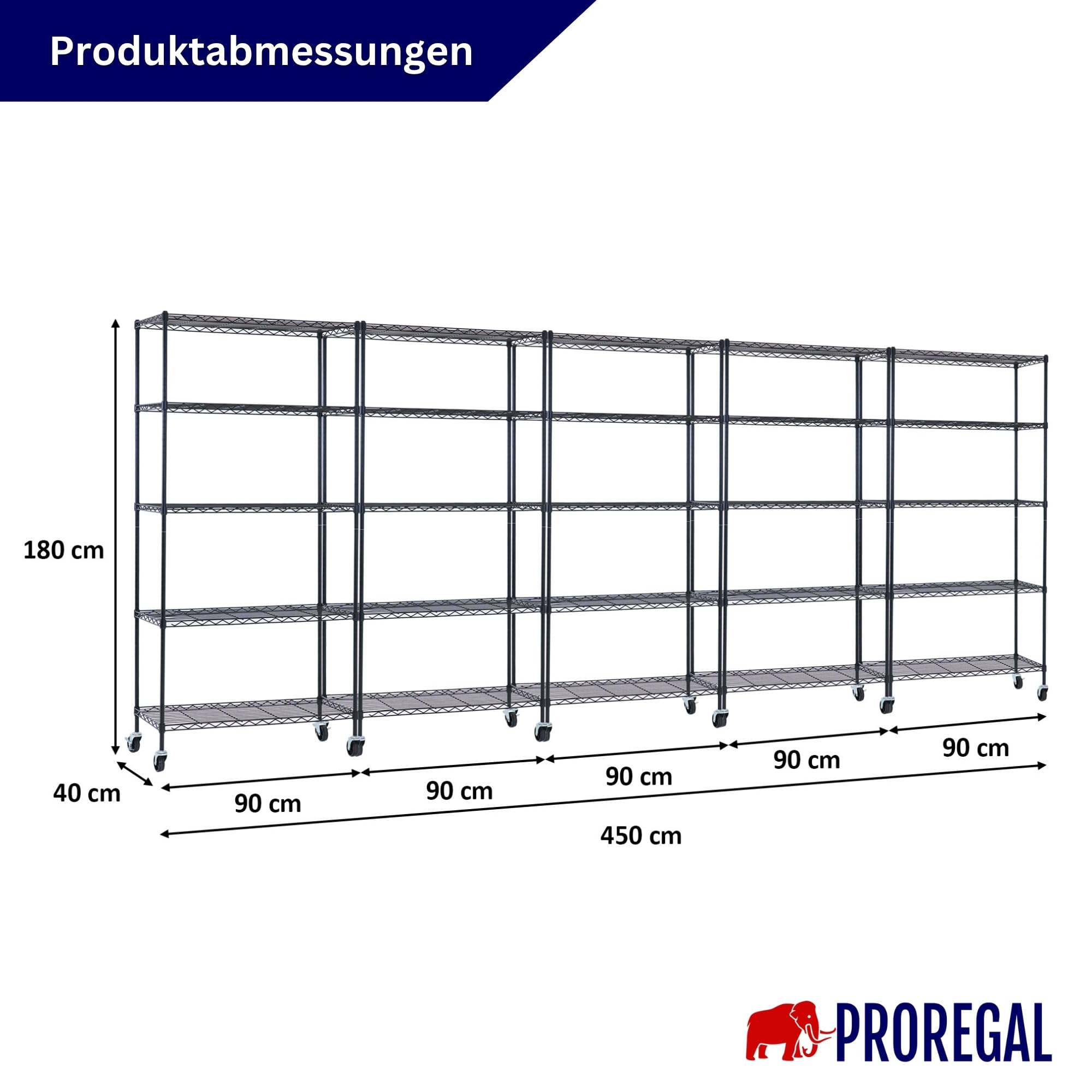 PROREGAL Mega Deal 5 scaffalature in filo metallico HADES con ruote e 5 ripiani in filo metallico HxLxP 180x90x40 cm, portata per ripiano 75 kg Scaffalatura in filo metallico nero