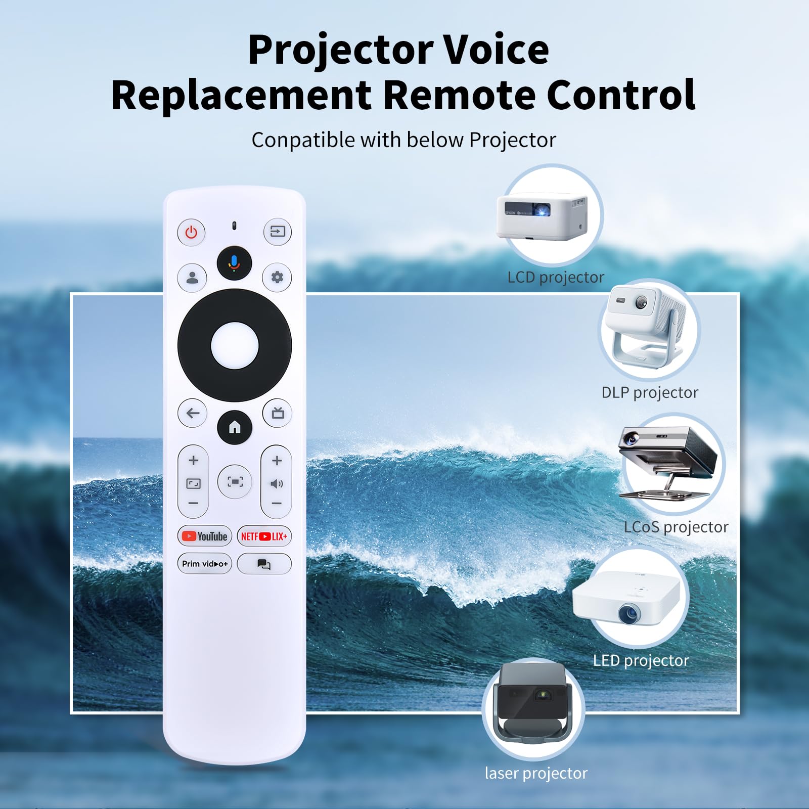 Telecomando di ricambio per proiettore BenQ GV50