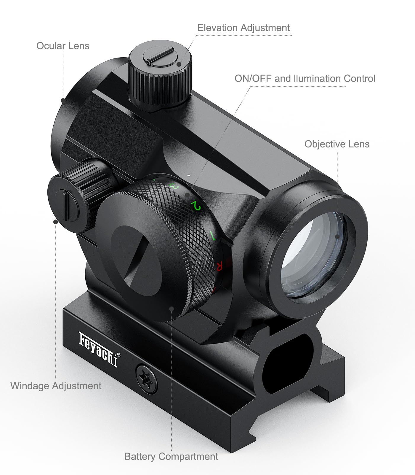 Feyachi Red Green Dot Sight 4 MOA Compact Red Green Dot Gun Sight Riflescope with 20mm/22mm Weaver/Picatinny Rail Mount - Image 3